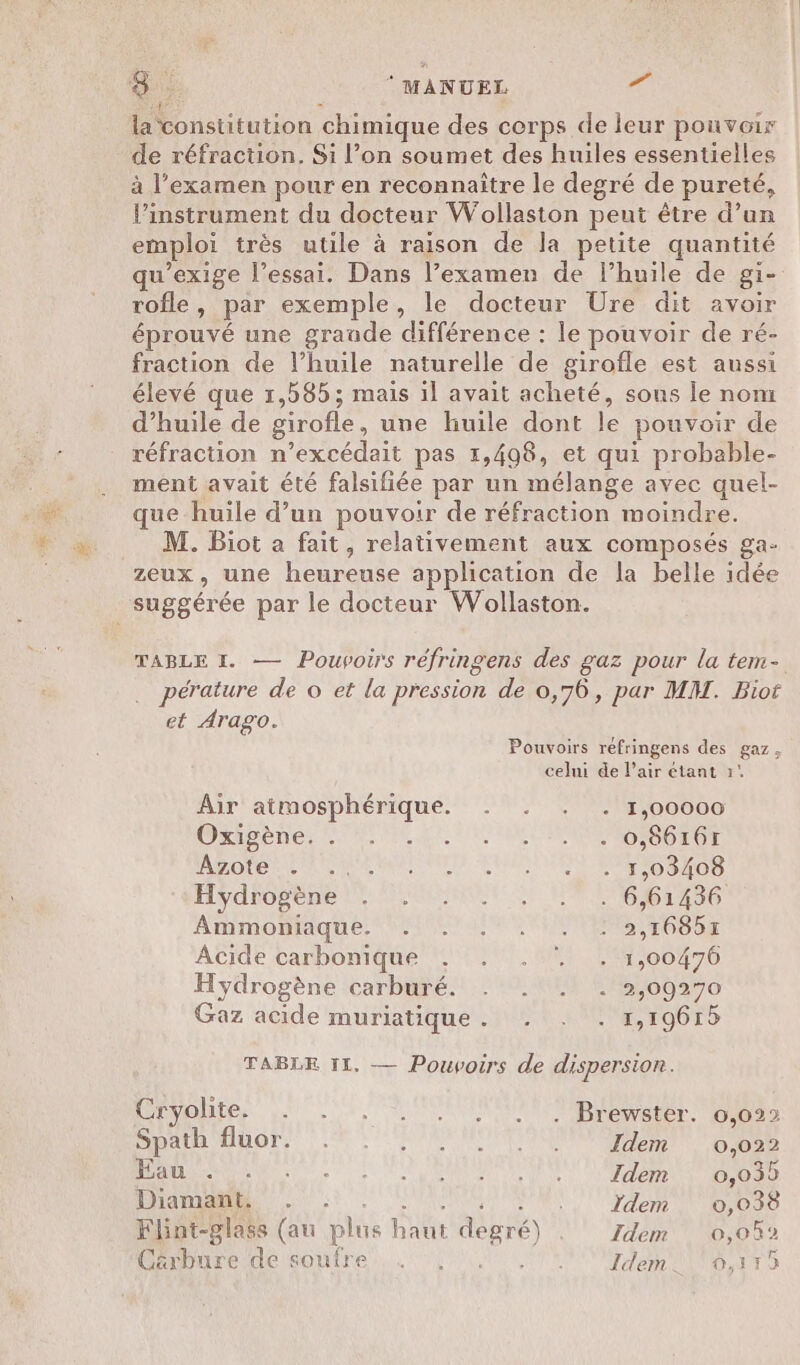 dx * MANUEL 2 la ‘constitution chimique des cerps de leur pouvoir de réfraction. Si l’on soumet des huiles essentielles à l’examen pour en reconnaître le degré de pureté, linstrument du docteur Wollaston peut être d’un emploi très utile à raison de la petite quantité qu’exige l'essai. Dans l’examen de l’huile de gi- rofle, par exemple, le docteur Üre dit avoir éprouvé une grande différence : le pouvoir de ré- fraction de l’huile naturelle de girofle est aussi élevé que 1,585; mais il avait acheté, sons le nom d'huile de girofle, une huile dont le pouvoir de réfraction n’excédait pas 1,408, et qui probable- ment avait été falsifiée par un mélange avec quel- que huile d’un pouvoir de réfraction moindre. M. Biot a fait, relativement aux composés ga- zeux, une heureuse application de la belle idée suggérée par le docteur Wollaston. TABLE 1. — Poupoirs réfringens des gaz pour la tem- . pérature de o et la pression de 0,76, par MM. Biot et Arago. Pouvoirs réfringens des gaz, celui de l’air étant 1°. Air atmosphérique. . . . . 1,00000 Dispenes NS CELL US REC PNEMSIO BU HONTE VUS MIE PIE ARLON OS Hydiopéne SAME 5. ERNEST ARE Ammoniaque, 550070 TENTE TO80E Acide carbonique . . . = . 1,00476 Hydrogène carburé. . . . . 2,09270 Gaz acide muriatique. . . . 1,19615 TABLE T1. — Pouvoirs de dispersion. Lévolites 0. 7 ORNE seT on Spath uore ?.% 21h 0 MOMNNNNNENrARnRS EE SSe DRASS RME. EN MANN AS Diamant. SU ae DRM PE CN 1dem 0,038 Elint-glass (au plus haut degré) . Zdem 0,0%» Céibure delsonfre 000 OA TS