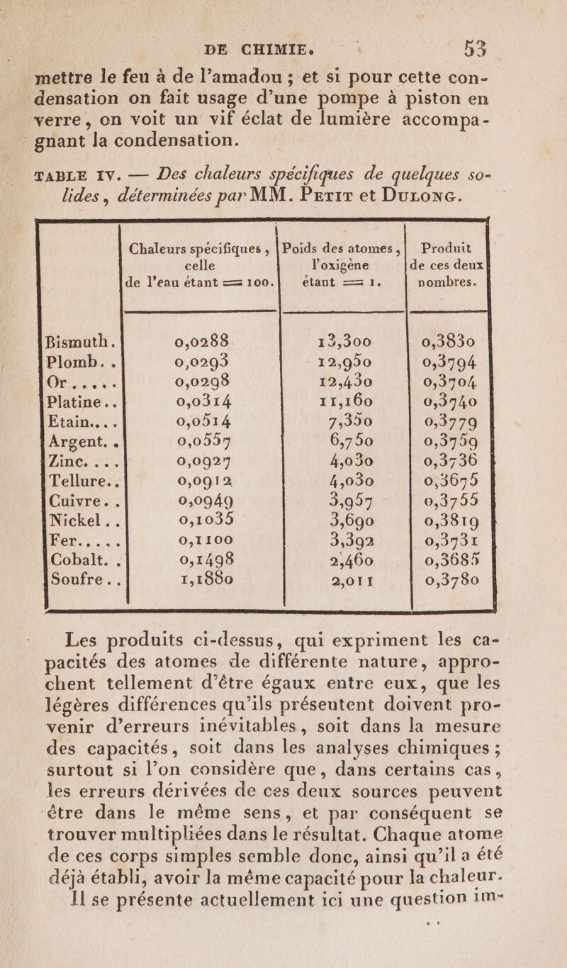 mettre le feu à de l’amadou ; et si pour cette con- densation on fait usage d’une pompe à piston en verre, on voit un vif éclat de lumière accompa- gnant la condensation. TABLE 1V. — Des chaleurs spécifiques de quelques so- lides, déterminées par MM. Pertr et Duroxc. Chaleurs spécifiques , | Poids des atomes ,| Produit celle l’oxigène de ces deux de l’eau étant —= 100. étant —= 1. nombres. a Bismuth. 0,0288 13,300 Plomb. . 0,0293 12,950 Or.5v. 0,0298 12,430 Platine... 0,0314 11,160 Etain... 0,014 7,330 Argent. . 0,0557 6,750 Zinçi 0,092 4,030 Tellure.. 0,0912 4,030 0,0949 3,957 0,10395 3,690 0,1100 3,392 0,1498 2,460 1,1880 2,011 Les produits ci-dessus, qui expriment les ca- pacités des atomes de différente nature, appro- chent tellement d’être égaux entre eux, que les légères différences qu’ils présentent doivent pro- venir d'erreurs inévitables, soit dans la mesure des capacités, soit dans les analyses chimiques ; surtout si l’on considère que, dans certains cas, les erreurs dérivées de ces deux sources peuvent ‘être dans le même sens, et par conséquent se trouver multipliées dans le résultat. Chaque atome de ces corps simples semble done, ainsi qu’il a été déjà établi, avoir la même capacité pour la chaleur. Il se présente actuellement ici une question 1m-