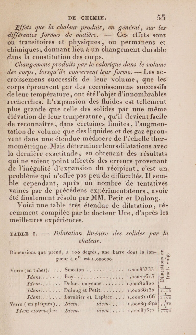 Æffets que la chaleur produit, en général, sur les différentes formes de matière. — Ces effets sont ou transitoires et physiques, ou permanens et chimiques, donnant lieu à un changement durable dans la constitution des corps. Changemens produits par le calorique dans le volume des corps, lorsqu'ils conservent leur forme. — Les ac- croissemens successifs de leur volume, que les corps éprouvent par des accroissemens successifs de leur température, ont été l’objet d'innombrables recherches. L’expansion des fluides est tellement plus grande que celle des solides par une même élévation de leur température , qu’il devient facile de reconnaître, dans certaines limites, l’augmen- tation de volume que des liquides et des gaz éprou- vent dans une étendue médiocre de l’échelle ther- : mométrique. Mais déterminerleursdilatations avec la dernière exactitude, en obtenant des résultats qui ne soient point affectés des erreurs provenant de linégalité d'expansion du récipient, c’est un, roblème qui n'offre pas peu de difficultés. Il sem- ble cependant, après un nombre de tentatives vaines par de précédens expérimentateurs, avoir été finalement résolu par MM. Petit et Dulong. Voici une table très étendue de dilatation, ré- cemment compilée par le docteur Ure, d’après les meilleures expériences. TABLE 1. — Dilatation linéaire des solides par la ‘ chaleur. Dimensions que prend, à 100 degres, une barre dont la lon- gueur à 0° est 1,000000. nn RE Dilatations en fract. vulg Verre (en tubes). ... Smeaton .,.......... 1,000833 33 Hdén t 4. RO De Mesa he 1,00077615 dem ,.7. Deluc, moyenne, ...... 1,00082800 . Tdéme it. à, . Dulong'et Petit. 2.22. 1,00086130 [Tire t A NEC RAE . Lavoisier et Laplace... . 1,00081166 |T17% Q a Verre ( en plaques).. Zdem. HAS PEAR 1,000890800 | +5 72 Tadem crovn-2lass Idem. THE le 1,00087572 1142