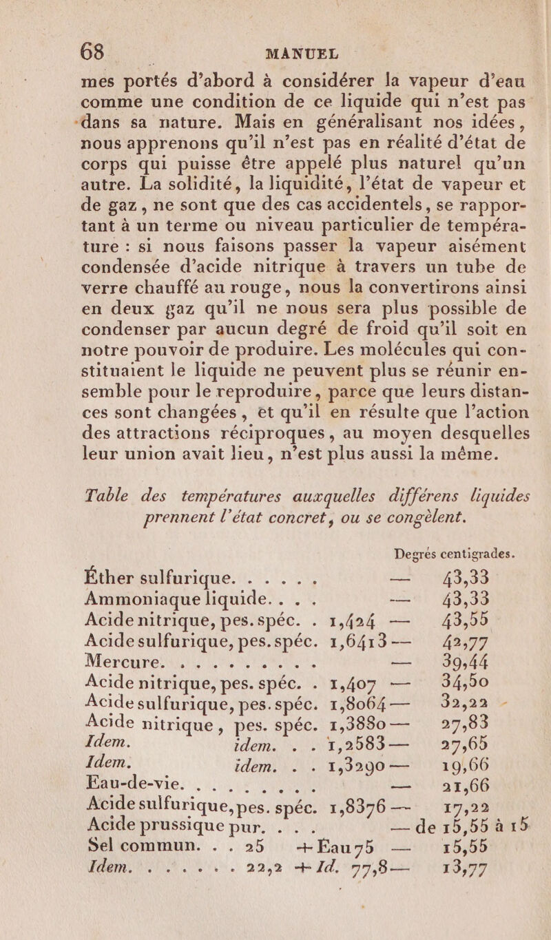 mes portés d’abord à considérer la vapeur d’eau comme une condition de ce liquide qui n’est pas “dans sa nature. Mais en généralisant nos idées, nous apprenons qu’il n’est pas en réalité d’état de corps qui puisse être appelé plus naturel qu’un autre. La solidité, la liquidité, l’état de vapeur et de gaz, ne sont que des cas accidentels, se rappor- tant à un terme ou niveau particulier de tempéra- ture : si nous faisons passer la vapeur aisément condensée d’acide nitrique à travers un tube de verre chauffé au rouge, nous la convertirons ainsi en deux gaz qu’il ne nous sera plus possible de condenser par aucun degré de froid qu’il soit en notre pouvoir de produire. Les molécules qui con- stituaient le liquide ne peuvent plus se réunir en- semble pour le reproduire, parce que leurs distan- ces sont changées, et qu’il en résulte que l’action des attractions réciproques, au moyen desquelles leur union avait lieu, n’est plus aussi la même. Table des températures auxquelles différens liquides prennent l’état concret, ou se congèlent. Degrés centigrades. Éther sulfurique. . . . .. — 43,33 Ammoniaque liquide. . . . — 43,33 Acide nitrique, pes.spéc. . 1,424 — 43,05 Acide sulfurique, pes.spéc. 1,6413-—— 42,77 Mereure Ki EPS NES — 39,44 Acide nitrique, pes. spéc. . 1,407 — 34,50 Acide sulfurique, pes.spéc. 1,8064— 32,22 - Acide nitrique, pes. spéc. 1,3880— 27,83 Idem. idem. . . 1,2583— 27,6d Idem. idem. . : 1,3290— 19,66 Eau-de-vie. . . .. MARNE C — 21,66 Acide suifuri ue.pes.spéc. I 8376 — 17,22 D quon. . FN { — de 1588 15. Sel commun. . . 25 +Éauy5 — 15,55 Fdem. 41.1... 22,2 + 1d. 97,81 13,77