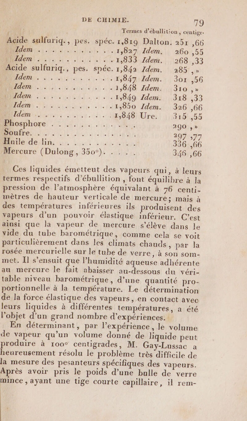 ; Termes d’ébullition, centigr- Acide sulfuriq., pes. spéc. 1,819 Dalton. 25r ,66 Idem . . .........1,827 Idem, 260 ,55 Dldem . . . . .. ... . .1,833 Idem. 268 ,33 Acide sulfuriq., pes. spéc. 1,842 Zdem. 285 ? Idem... ........x,847 Idem. 3or ,56 RTS. 1 0 douit us à OS Ldeni: 310 ,» Meur use IT. 5849 Tdemi 318 ,33 2 Loic «1. iMobe dal e6 ,66 Men Mers sus. 4: Mob AONUres 310 ,55 osphoge : © 1.11. 1. ok: 200 ,» M TAN dune 207 ,77 Miiledenlin: . ..: . 42 ni 336 ,66 Mercure (Dulong , 350°). . . . . 346 ,66 Ces liquides émetteut des vapeurs qui, à leurs termes respectifs d’ébullition , font équilibre à Ja pression de l’atmosphère équivalant à 76 centi. mètres de hauteur verticale de mercure; mais à des températures inférieures ils produisent des vapeurs d’un pouvoir élastique inférieur. C’est ainsi que la vapeur de mercure s'élève dans le vide du tube barométrique, comme cela 5e voit particulièrement dans les climats chauds, par la rosée mercurielle sur le tube de verre, à son som- met. Il s'ensuit que l’humidité aqueuse adhérente au mercure le fait abaisser au-dessous du véri- table niveau barométrique, d’une quantité pro- portionnelle à la température. Le détermination de la force élastique des vapeurs, en contact avec leurs liquides à différentes températures, a été l'objet d’un grand nombre d'expériences. En déterminant, par l’expérience, le volume de vapeur qu’un volume donné de liquide peut produire à roo° centigrades, M. Gay-Lussac a heureusement résolu le problème très difficile de la mesure des pesanteurs spécifiques des vapeurs. Après avoir pris le poids d’une bulle de verre mince , ayant une tige courte capillaire, il rem-