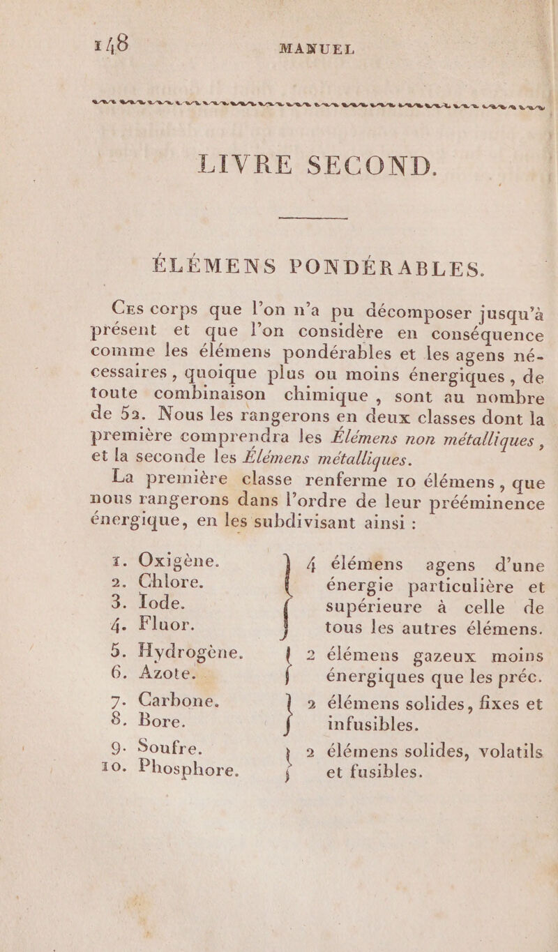 140 . Oxigène. 4 2. Chlore. 3. Iode. 4. Fluor. 5. Hydrogène. 6. Azote.. 7. Carbone. 8. Bore. 9. Soufre. 0. Phosphore. Sr ns en Ses, 4 b5 élémens agens d’une énergie particulière et supérieure à celle de tous les autres élémens. s élémens gazeux moins énergiques que les préc. élémens solides, fixes et infusibles. élémens solides, volatils et fusibles.