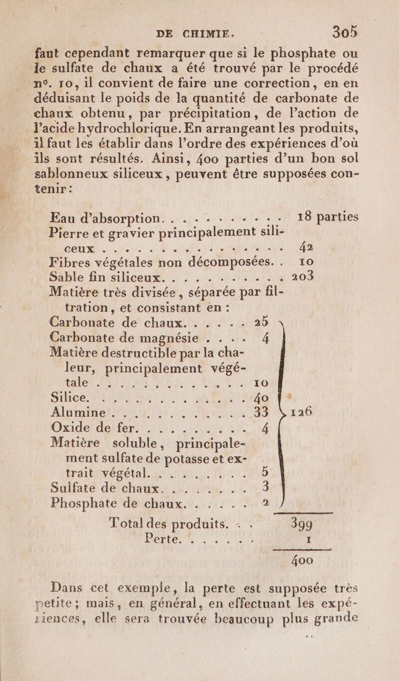 &amp; 120 faut cependant remarquer que si le phosphate ou le sulfate de chaux a été trouvé par le procédé n°. 10, il convient de faire une correction, en en déduisant le poids de la quantité de carbonate de chaux obtenu, par précipitation, de l’action de l'acide hydrochlorique. En arrangeant les produits, il faut les établir dans l’ordre des expériences d’où ils sont résultés. Ainsi, 400 parties d’un bon sol sablonneux siliceux , peuvent être supposées con- tenir: Eau d’absorption. . . . - : . - . .: . 18 parties Pierre et gravier principalement sili- Ce, Lili NP. Ni pt M ee 42 Fibres végétales non décomposées.. 10 Sable fin sihiceux. . ; . . +1... : . 203 Matière très divisée , séparée par fil- tration, et consistant en : Carbonate de chaux. . . . . . 2d Carbonate de magnésie . . . . 4 Matière destructible par la cha- leur, principalement végé- (OR IN CE IORNEE UT L'ANICRO SiNCe FANS DATE) MAT go |° Alumine murs soir A OO à SE Oxide déifér: 4141: aa 5% 4 Matière soluble, principale- ment sulfate de potasse et ex- iraéitrvégétal. 4 ra fu c 2208 Sulfate de chaux. . . . . . .. 3 Phosphate”dexchaux.v. 7,2) Total des produits. - . 399 TS NAN I Dans cet exemple, la perte est supposée très petite; mais, en général, en effectuant les expé- riences, elle sera trouvée beaucoup plus grande
