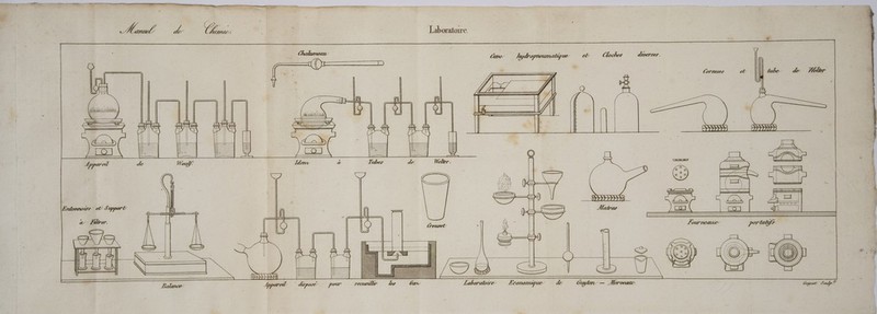 Lo. ph : — MAANNS\ ) S FILITITIT) ré A0 Z A E CL 15 FES Fe Dur pareil Laboratoire Lconomique CE