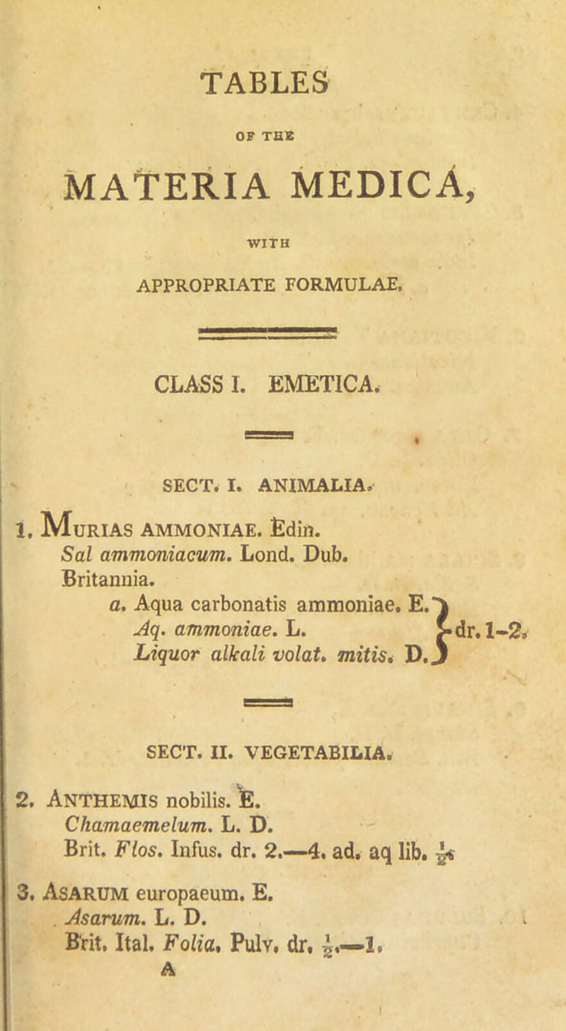 TABLES OF THZ MATERIA MEDIC A, WITH APPROPRIATE FORMULAE. CLASS I. EMETICA. SECT. I. ANIMALIA. 1, Murias ammoniae. Edin. Sal ammoniacum. Lond. Dub. Britannia. a. Aqua carbonatis ammoniae. E. j4q. ammoniae. L. Liquor alkali volaU mitis, D. } dr. 1-2. SECT. II. VEGETABILIA. 2. Anthemis nobilis. E. Chamaemelum. L. D. Brit. Flos. Infus. dr. 2.-4. ad, aq lib. ^ 3. Asarum europaeum. E. . Asarum. L. D. . i Brit, Ital. Folia, Pulv, dr, 5.—1, A