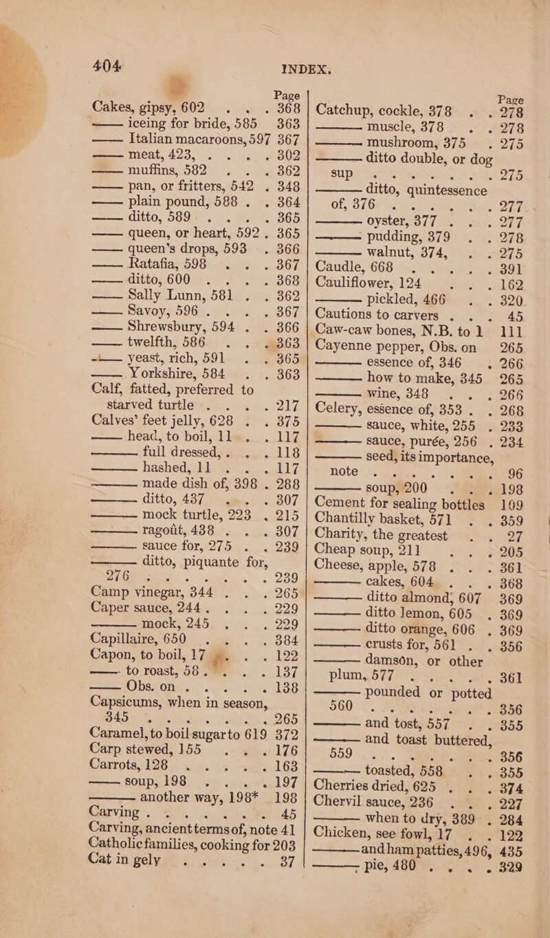 ae Page Page Cakes, gipsy, 602. . . 368 Catchup, cockle, 378 278 iceing for bride,585 363 muscle, 378 278 Italian macaroons, 597 367 meat, 423, . . 302 muffins, 582 « 362 pan, or fritters, 542 . 348 plain pound, 588 . . 364 He lito, S60 wn ac ane 385 —— queen, or heart, 592. 365 —— queen’s drops, 593 . 366 —— Ratafia, 598 ~ 067 ————4itto,6000) 0). . 368 Sally Lunn, 581 . 362 Savoy, 596... . 367 —— Shrewsbury, 594 . . 366 —— twelfth, 586 4363 ~i_— yeast, rich, 591 - 365 Yorkshire, 584 . . 363 Calf, fatted, preferred to starved turtle . 21% Calves’ feet jelly, 628 . . 375 head, to boil, 11 Pa full dressed, . Be Ps) hashed, 11 ae A made dish of, 398 . 288 ditto, 437. . 307 mock turtle, 223 . 215 ragout, 438 . . 307 sauce for, 275 . 239 ditto, piquante for, 276 SiN 239 Camp vinegar, 344 . . 265 Caper sauce, 244 . . 229 mock, 245 ome Capillaire, 650 ‘ . 384 Capon, to boil, 17 -- 122 to. roast, 58 me .. ..137 Obs. on . . 138 Capsicums, when in season, O45 i Rus, hs sapere) Caramel, to boil sugar to 619 372 Carp stewed, 155 . 176 Carrots, 128 . 163 soup, 198 . 197 another way, 198* 198 Carving . ; 45 Carving, ancient terms of, note 41 Catholic families, cooking for 203 Catingely . - mushroom, 375 . 275 ditto double, or dog 275 sup ditto, quintessence of, 376° 5. 1% ace ee, . oyster, 377 . . . 277 - pudding, 379 . . 278 walnut, 374, ° 2 275 Caudle, 668 391 Cauliflower, 124 : 162 pickled, 466 320 Cautions to carvers . . . 45 Caw-caw bones, N.B. tol 111 Cayenne pepper, Obs.on 265 essence of, 346 . 266 how to make, 345 265 wine, 348 = i206 Celery, essence of, 353. . 268 sauce, white, 255 . 233 sauce, purée, 256 . 234 seed, its importance, note |. Gosu. ..) coe soup, 200 . . . 198 Cement for sealing bottles 169 Chantilly basket, 571 . 359 Charity, the greatest 27 Cheap soup, 211 - 205 Cheese, apple, 578 . 361 cakes, 604 . 368 ditto almond; 607 369 ditto lemon, 605 . 369 ditto orange, 606 . 369 crusts for, 56] . 356 damson, or other plum, 577 ). 361 pounded or potted Dick PE eae . 356 and tost, 557 355 and toast buttered, Dad eke ahs 356 ——~— toasted, 558 355 Cherries dried, 625 374 Chervil sauce, 236 Sh obcd when to dry, 389 . 284 Chicken, see fowl, 17 2 122 and ham patties, 496, 435 pie, 480°. . 1. . 329