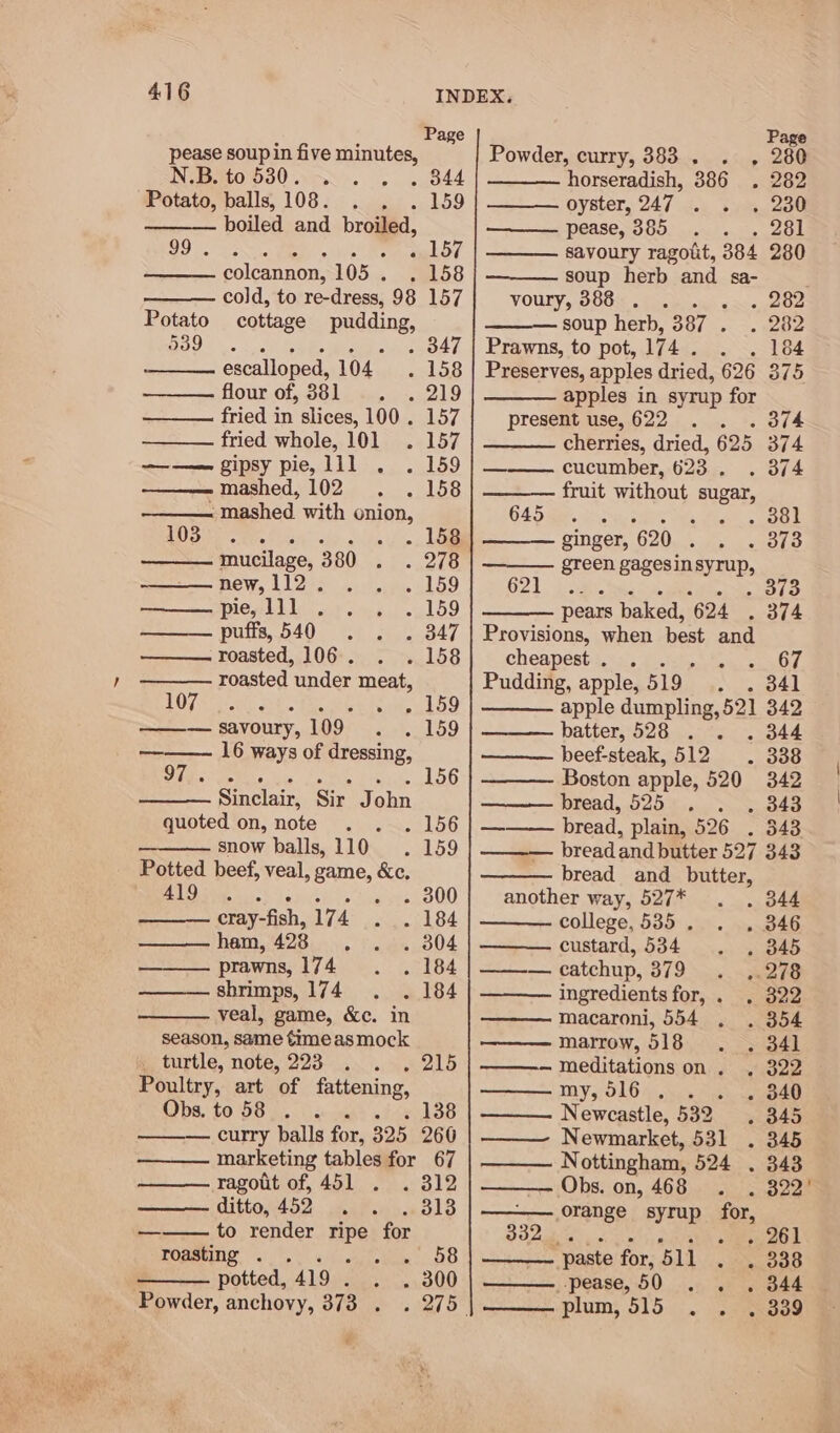 Page Page pease soup in five minutes, Powder, curry, 383 . . 280 N.B. to 530. - seosd horseradish, 386 . 282 Potato, balls, 108. . . . 159 oyster, 247 ee! boiled and broiled, pease, 385 » 20k Cot aa . 157 savoury ragoit, 384 280 colcannon, 105 . 158 soup herb and sa- cold, to re-dress, 98 157 voury, 388 . . 282 Potato cottage Eeseine, soup herb, 387 . . 282 B39... . 347 | Prawns, to pot, 174 . . 164 escalloped, 104, 158 flour of, 3881 . . 219 fried in slices, 100. 157 fried whole, 101 157 ——— gipsy pie, lil 159 mashed, 102 158 - mashed with onion, WO Sop ee Cie: &lt;f« 158 mucilage, 380 278 new, 112. . 159 pie, 111 159 puffs, 540 347 ———. roasted, 106. 158 roasted under meat, Mitte lakh ln, ZLOo ——— savoury, 109 159 ———— 16 ways of dressing, re eets La 156 Sinclair, Sir AE ohn quoted on, note . 156 snow balls, 110. 159 Potted beef, veal, game, &amp;c. Bae eek Dc tye ons S00 cray-fish, 174 184 ham, 428 304 prawns, 174 184 shrimps, 174 184 veal, game, &amp;c. in season, same time asmock turtle, note, 223 ... . 215 Poultry, art of fattening, Obs. to 58 : « 138 curry balls for, 325 2606 marketing tables for 67 ragout of, 451 . . 312 ditto, 452 . 313 — to render nee for roasting . . Se 35.5 potted, 419 . . 300 Powder, anchovy, 373 ene O° i Preserves, apples dried, 626 apples in syrup for present use,622 . . cherries, dried, 625 cucumber, 623 . fruit without sugar, O40 Gah. cay SAEs Os ginger, 620 . pears baked, 624 Provisions, when best and 375 374 . of3 cheapest. . . Od, Pudding, apple, 519 . 341 apple dumpling, 521 342 batter, 528 . °. . 344 beef-steak, 512 . 338 Boston apple, 520 342 bread, 625%... 3-3 343 — bread, plain, 526 . 343 bread and butter 527 343 bread and butter, another way, 527* . 344 college, 535 . . 346 custard, 534 . 345 — catchup, 379 .. 278 ingredients for, . . 322 macaroni, 554 . 354 marrow, 518 . 341 ——— meditations on . . 322 My5/316 4 Nes - 340 Newcastle, 532 . 345 Newmarket, 531 . 345 N ottingham, 524 . 343 Obs. on, 468 . B22’ orange syrup for, 332 A 2B aon - paste for, ‘bl - 2 088 ‘pease, 50... . 344 plum, 515... .sa0se0