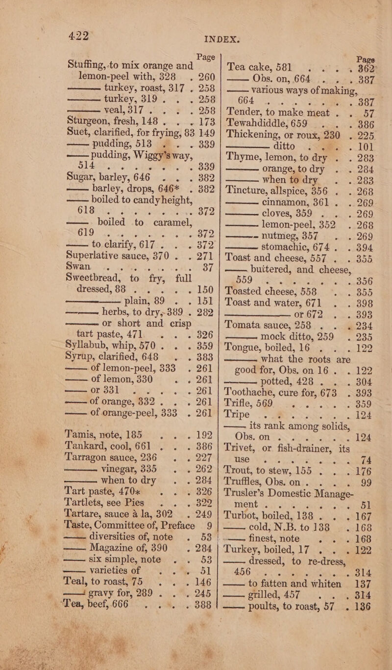 Bo. Stuffing, -to mix orange and lemon-peel with, 328 . 260 turkey, 319°... =. 258 veal 317 i.0°5s 3-1 258 Sturgeon, fresh, 148. . . 173 Suet, clarified, for frying, 83 149 pudding, 513 . . . 339 —— pudding, Wiggy’s way, Ol datos Dae 339 barley, drops, 646* . 882 —— boiled to cae 618045 . 372 boiled to  caramel, to clarify, 617... 372 Superlative sauce, 370 . ib Swan . 37 Sweetbread, to fy, 1 full dressed, 88 . . . 150 plain, 89 meee rs herbs, to dry, 389 . 282 or short and crisp tart paste, 471. . . . 326 Syllabub, whip,570 . . . 359 Syrup, clarified, 648 . . 383 —— of lemon-peel, 333. 261 of lemon, 330 s « 262 ODO: HA ee oe LOL of orange, 832. . . 261 of orange-peel, 333 . 261 ‘Famis, noté; 185°&gt;) .° .. 192 Tankard, cool, 661 . . . 386 Tarragon sauce, 236 . . 22 vinegar, 335 . . 262 when todry . . 284 Tart paste, 470x . . . 326 Tartlets, see Pies . . 322 Tartare, sauce a la, 302. . 249 diversities of, note habe varieties of att ee - 5] Teal, to roast,75 . . . 146 —— gravy for,289 . . . 245 Page Tea cake, 581 3 . 3 4 36R Obs. on, 664 . . 387 various ways of making 4, Tender, to make Wiest. eed Tewahdiddle, 659 . . . 386 Thickening, or roux, 230 . 225 ——ditto ... . 10] Thyme, lemon, to dry . . 283 orange,todry . . 284 when todry . . 283 Tincture, allspice, 356 . . 268 cinnamon, 361 . . 269- cloves, 359 iveyaaoe lemon-peel, 352 . 268 - nutmeg, 357 . . 269 stomachic, 674. . 394 Toast and cheese, 557 . . 355 buitered, and cheese, B59 CS Sito BAO Toasted cheese, 558. Ae lata Toast and water, 671 . . 398 OTB 3 ne ens Tomata sauce, 258 . . . 234 mock ditto, 259 . 235 Tongue, boiled, 16 . . . 122 what the roots are good for, Obs.on 16. . 122 potted, 428 . . . 304 Toothache, cure for, 673 393 Trifle, 569 Fee . 309 Tripe .. 2). . 124 its rank among ‘solids, Obs. on 10. fo - 124 Trivet, or fish-drainer, its use. of nat AOE Trout, to stew, 155 I A Truffles, Obsiton} pz oe 99 Trusler’s Domestic Manage- ment... win hee Turbot, boiled, 138. sn LG? cold, N.B. to 138 . 168 Turkey, boiled, 17 . . . 122 dressed, to re-dress, 456 eis. See, Beek! —— to fatten and whiten 137 =, prilled; 457... Rot —— poults, to roast, 57 . 136