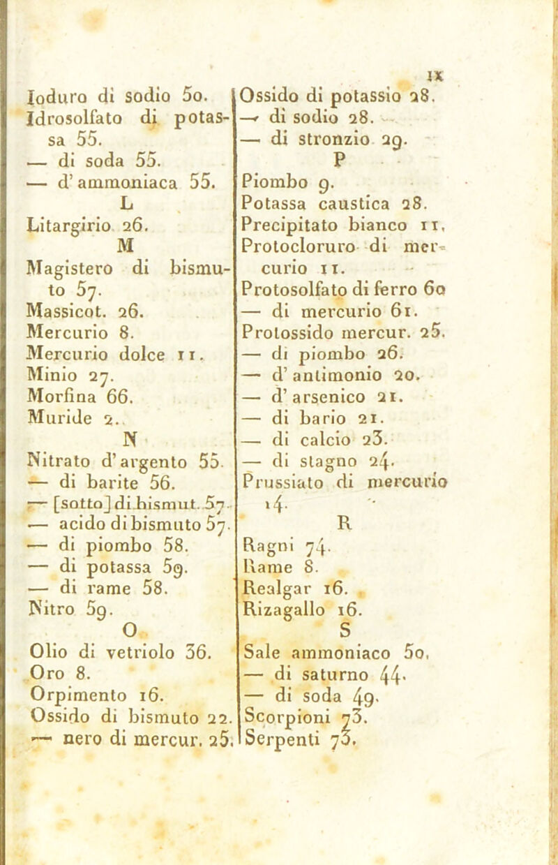 Ioduro dì sodio 5o. Idrosolfato di potas- sa 55. — di soda 55. — d’ammoniaca 55. L Litargirio 26. M Magistero di bismu- to 57. Massicot. 26. Mercurio 8. Mercurio dolce 11. Minio 27. Morfina 66. Muride 2.. N Nitrato d’argento 55 — di bai’ite 56. — [sottojdibismut. 5? •— acido dibismuto 57. — di piombo 58. — di potassa 5g. — di rame 58. Nitro 5g. O Olio di vetriolo 36. Oro 8. Orpimento 16. Ossido di bismuto 22. ■— nero di mercur. 25. IX Ossido di potassio 28. di sodio 28. — di stronzio 2g. P Piombo 9. Potassa caustica 28. Precipitato bianco 11, Protocloruro di mer- curio 11. Protosolfato di ferro 60 — di mercurio 61. Protossido mercur. 25. — di piombo 26. — d’ antimonio 20. — d’arsenico 21. — di bario 21. — di calcio 23. — di stagno n.\. Prussiato di mercurio »4 R Ragni 74. Rame 8. Realgar 16. Rizagallo 16. S Sale ammoniaco 5o, — di saturno 44' — di soda 49- Scorpioni 73. Serpenti 70. i
