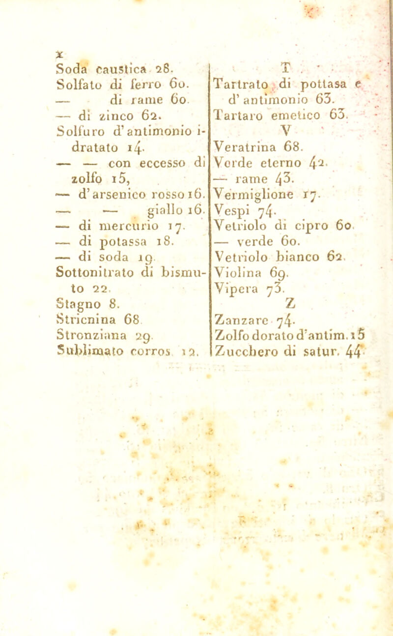 ac Soda caustica 28. Solfato di ferro 60. — di rame 60 — di zinco 62. Solfuro d’antimonio i* dratato i4- — — con eccesso di zolfo i5, — d’arsenico rosso 16. — •— giallo 16. — di mercurio 17. — di potassa 18. — di soda 19 Sottonitrato di bismu- to 22 Stagno 8. Stricnina 68 Stronziana 29 Sublimato corros 12. t * » >* • * , 4 T . • • Tartrato di potlasa e d’ antimonio 63. Tartaro emetico 63. V Veratrina 68. Verde eterno 42' —• rame 43. Vermiglione r7. Vespi 74- Vetriolo di cipro 60 — verde 60. Vetriolo bianco 62 Violina 69. Vipera 73. Z Zanzare 74- Zolfo dorato d’antim. 15 Zucchero di satur. 44 p - ' ' .■ - : r ' ' * )