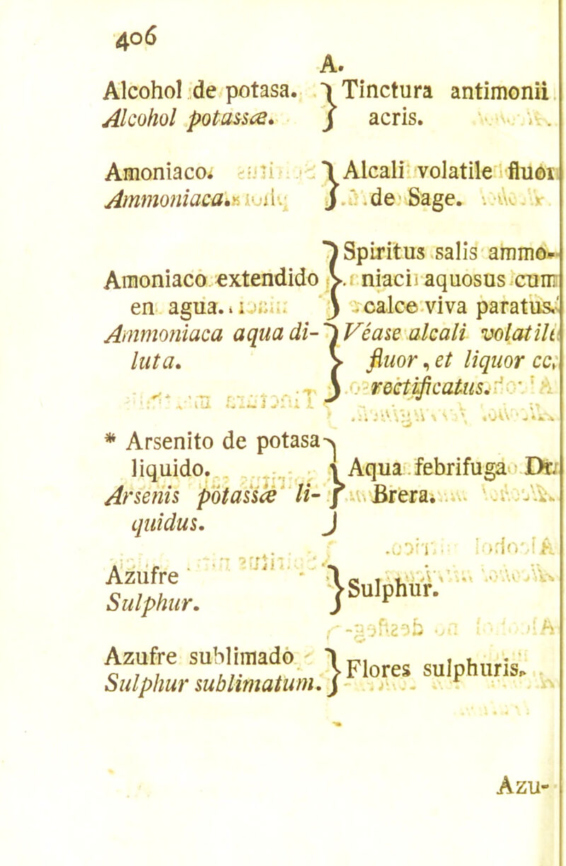 40 6 A. Alcohol :de potasa. .iTinctura antimonii Alcohol potassée» j acris. Aiîioniacoi -.'U,', .'c, l Alcali- volatile ifluoii Arnmoniaca^r^luitv j.i.de Sage. h\v.,.r J Spiritus «salis ammo- Amoniaco extendido fV r niacii aquosus cum en agua.iijiiiu J‘^caloe.viva paratii&> Ammoniaca aqua dî- j Féase alcali volaiih lut a. ^ ^uor, et liquor cc; o^rdèt^catusAc ' lU »;i ‘.1 \ ' \ »'JU ‘ * Arsenito de potasa liquido. . - ■! Aqua .febrifuga«>.Dü A^ •senîs potaücê ‘ U- j Brera*.. ' .il quidus, J Aziifre • ■ ' Sulphur. ) , •-g-if'.a-ob i'h Azufre sublimado ^ 'ï Sulphur mblimatum, y ~ v ? ■ ' ^SuIphuT.'’ ' AzU'