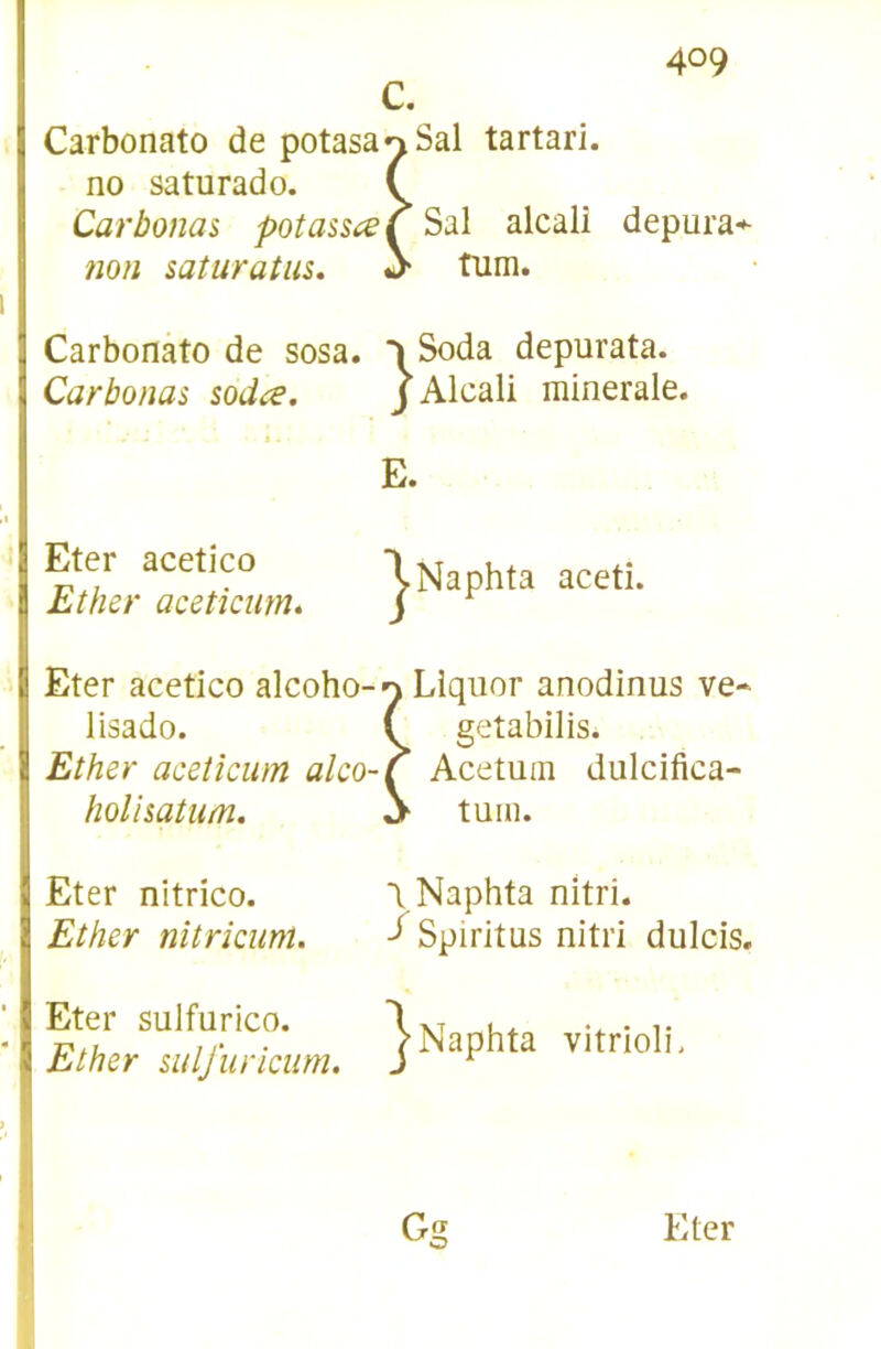 C. Carbonato de potasanSal tartari. no saturado. ( Carhonai potasst^Ç Sal alcali depura-»- noii satura tus, ^ tum. Carbonato de sosa. 'i Soda depurata. Carbonas sodce, /Alcali minérale. Eter acetico alcoho- ^ dinus ve- Ether aceticum alco- lulcifica Ether nitrkum. ^ Spiritus nitri dulcis. E. Eter acetico Ether aceticum. ^Naphta acetî. holîsatum. lisado. Eter nitrico. \Naphta nitri Eter sulfurico. Ether sulfuricum. Eter