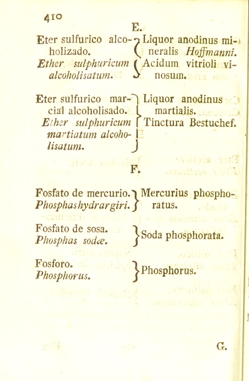 E. Eter sulfurico alco- n Liquor anodinus mi- holizado. \ neralis Hoffmannî. Ether mlphurkum f Acidum vitrioli vi- akoholisatum. h nosuin. Eter sulfurico mar-’^ Liquor anodinus cia'l alcoholisado. I martialis. Eiher mlphurkum | Tinctura Bestuchef. ma'‘tiatum alcoho- T lisatum, ] Fosfato de mercurio.'\ Mercurius phospho- Phosphashydrargiri.} ratus. F. Fosfato de sosa. Phosphas sodce. ^►Soda phosphorata. Fosforo. Phosphorus, G.