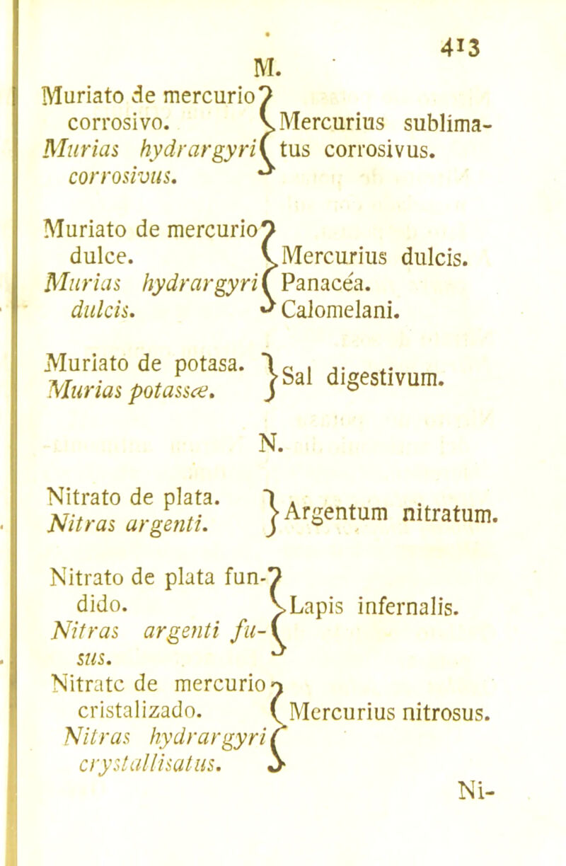 Muriato de mercurio' corrosivo. Mur tas hydrargyri\ corrosivus. .Mercurius sublima- tus corrosivus. Muriato de mercurio O dulce. V Mercurius dulcis. Marias hydrargyri C Panacéa. dulcis. ^ Calomelani. Muriato de potasa. Murias potassce. ] Sal digestivum. N. Nitrato de plata. Nitras argmti. } Argentum nitratum. Nitrato de plata fun- dido. Nitras argenti fu- sils. Nitrate de mercurio cristalizado. Nitras hydrargyri crystaliisatus. Lapis infernalis. Mercurius nitrosus. Ni-