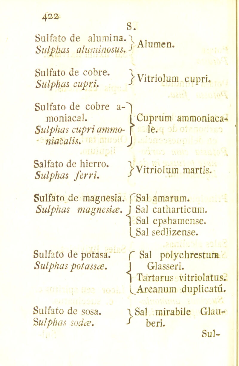 4sa S. Sulfato de aluniina. \ c 7 7 • f Alumen Sulplias alwiwiosus. J Sulfato de cobre. Sulphas cupri. j^Vitriolum cupri. Sulfato de cobre a-^ moniacal. I Cuprum ammoniaca-> Sulphas cupri ammo- | le. , * nialalh, j Salfato de hierro. Sulphas ferri. } Vitriolum martis. Sulfato de magnesia. ÇSal amarum. Sulphas magfiesiœ. J Sal catharticuni. ] Sal epshamense. t_Sal sedlizcnse. Sulfato de potasa; * f Sal polychrcstum Sulphas potassæ. J Glasseri. I Tartarus vitriolatus,' i^Arcanum duplicatü. \ Sal rairabile Glau- ^ beri. Sul- Sulfato de sosa. Sulphas südcT.