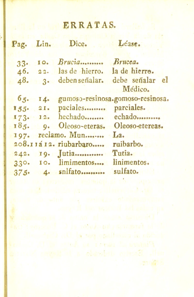 ERRATAS. Pag. Lin. Dice. Léase. 33. 10. Brada Brucea» 46. 22. las de hierro. la de hierro. 48. 3. debensenalar. debe senalar eî Mddico. 65. 14. gumoso-resînosa.gomoso-resînosa. 155. 21. paciales parciales. 173. 12. hechado echado 185. 9. Oleoso-eteras. Oleoso-etereas. 197. reclamo. Mun La. 2 O 8.11 a' 12. ri ubarbaro ruibarbo. 242. 19. Jutia Tutia. 330. 10. limimentos.... linimentos. 375. 4. snlfato sulfato.