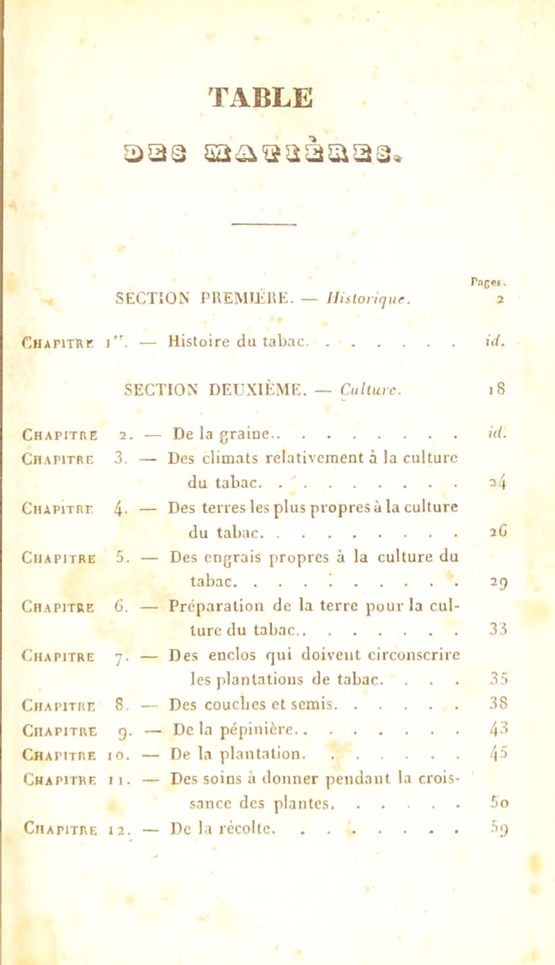 TABLE sas Tujes. SECTION PREMIÈRE. — Historique. 2 Chapitre j. •— Histoire du tabac id. SECTION DEUXIÈME. — Culture. 18 Chatitre 2. — De la graine id. Chapitre 3. — Des climats relativement à la culture du tabac. a4 Chapitre 4- — Des terres les plus propres à la culture du tabac 2G Chapitre 5. — Des engrais propres à la culture du tabac. 29 Chapitre 6. — Préparation de la terre pour la cul- ture du tabac 33 Chapitre 7. — Des enclos qui doivent circonscrire les plantations de tabac. . . . 35 Chapitre 8. — Des couches et semis 38 Chapitre 9. — De la pépinière 43 Chapitre 10. — De la plantation 4^ Chapitre 11. — Des soins à donner pendant la crois- sance des plantes 5'o Chapitre 12. — De la récolte 5g