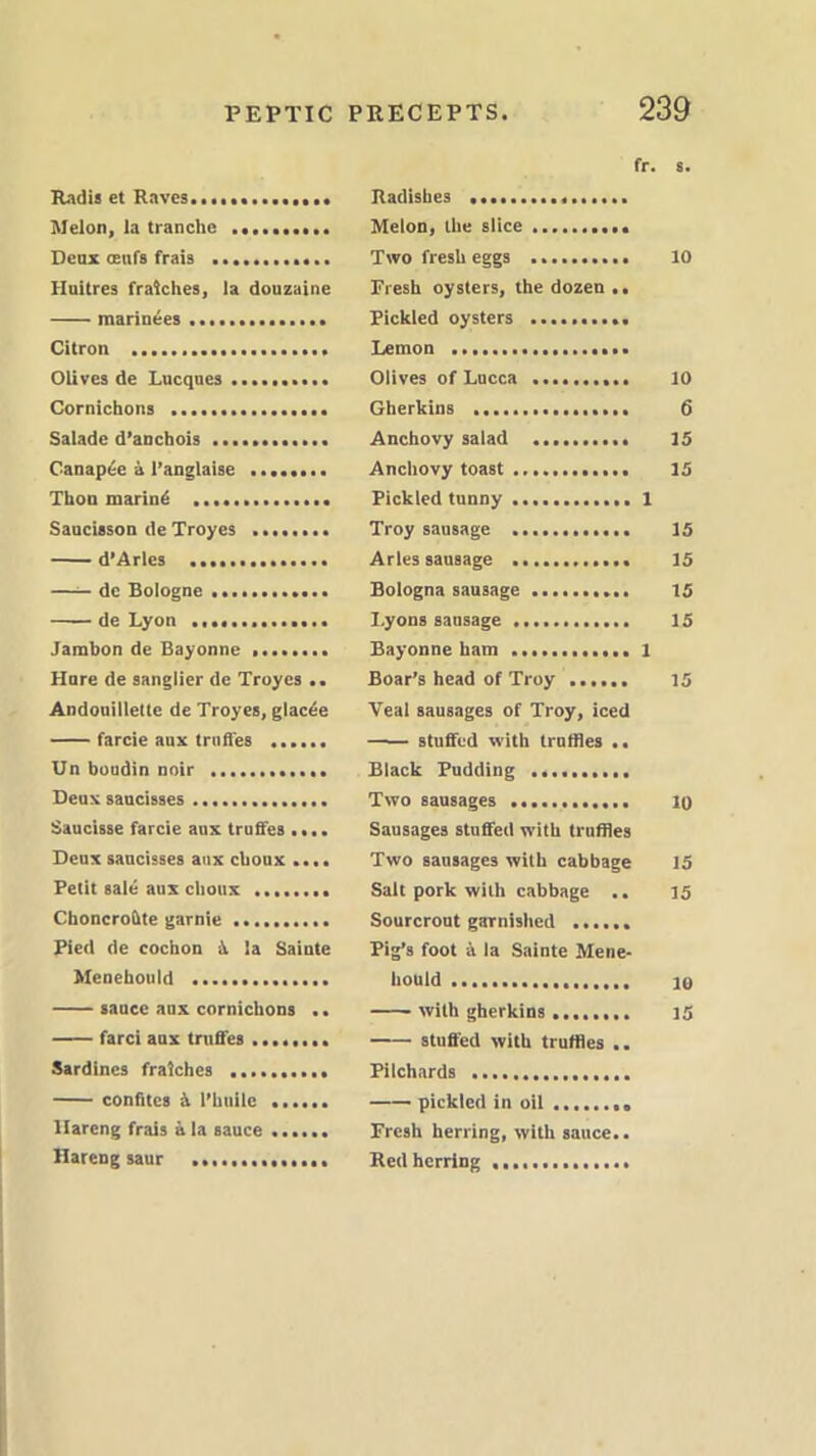 fr. s. 10 Huitres fraiches, la douzaine Fresh oysters, the dozen .. marinees Pickled oysters .......... 10 6 Salade d’anchois Anchovy salad 15 Canapee a l’anglaise ........ Anchovy toast 15 Saucisson de Troyes Troy sausage 15 1 —— de Bologne Bologna sausage 15 de Lyon .............. Lyons sausage 15 Hare de sanglier de Troyes .. Boar’s head of Troy 15 Andonillette de Troyes, glacde Veal sausages of Troy, iced farcie anx truffes stuffed with truffles .. 10 Saucisse farcie anx truffes .... Sausages stuffed with truffles Deux saucisses aux cboux .... Two sausages with cabbage 15 Petit sale aux cboux Salt pork with cabbage .. 15 Choncrohte garnie Sourcrout garnished Pied de cochon & la Sainte Pig’s foot a la Sainte Mene- Menehould sauce aux cornichons .. with gherkins 15 farci aux truffes ........ stuffed with truffles .. Sardines fraiches llarcng frais a la sauce Fresh herring, with sauce.. Hareng saur Red herring