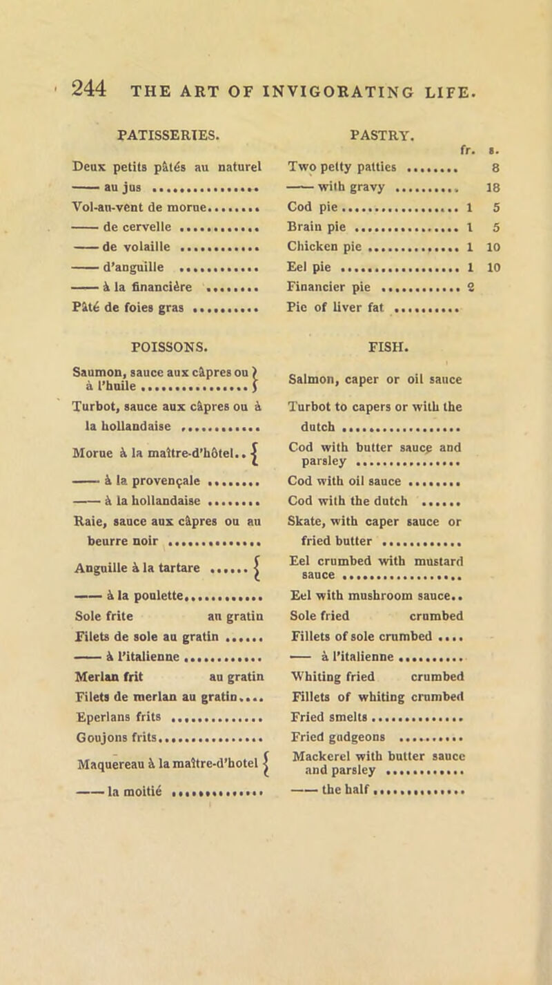 PATISSERIES. Deux petits p&t£s au naturel au jus Vol-an-vent de morue........ de cervelle de volaille d’anguille ............ i la financiire Pitt de foies gras .......... POISSONS. Saumon, sauce aux c&pres ou ) a 1’huile J Turbot, sauce aux cypres ou a la hollandaise Morue & la maltre-d’hStel.. | & la proven9ale k la hollandaise Raie, sauce aux c&pres ou au beurre noir Anguille a la tartare ...... | i la poulette Sole frite an gratia Filets de sole au gratin ...... k l’italienne Merlan frit au gratin Filets de merlan au gratin.... Eperlans frits Goujons frits Maquereau & lamaltre-d’hotel j la raoitic .............. PASTRY. fr. s. Two petty patties ........ 8 with gravy 18 Cod pie 1 S Brain pie 1 5 Chicken pie 1 10 Eel pie .................. 1 10 Financier pie 2 Pie of liver fat FISH. Salmon, caper or oil sauce Turbot to capers or with the dutch Cod with butter sauce and parsley Cod with oil sauce Cod with the dutch ...... Skate, with caper sauce or fried butter Eel crumbed with mustard sauce Eel with mushroom sauce.. Sole fried crumbed Fillets of sole crumbed .... ■— a l’italienne Whiting fried crumbed Fillets of whiting crumbed Fried smelts Fried gudgeons Mackerel with butter sauce and parsley the half