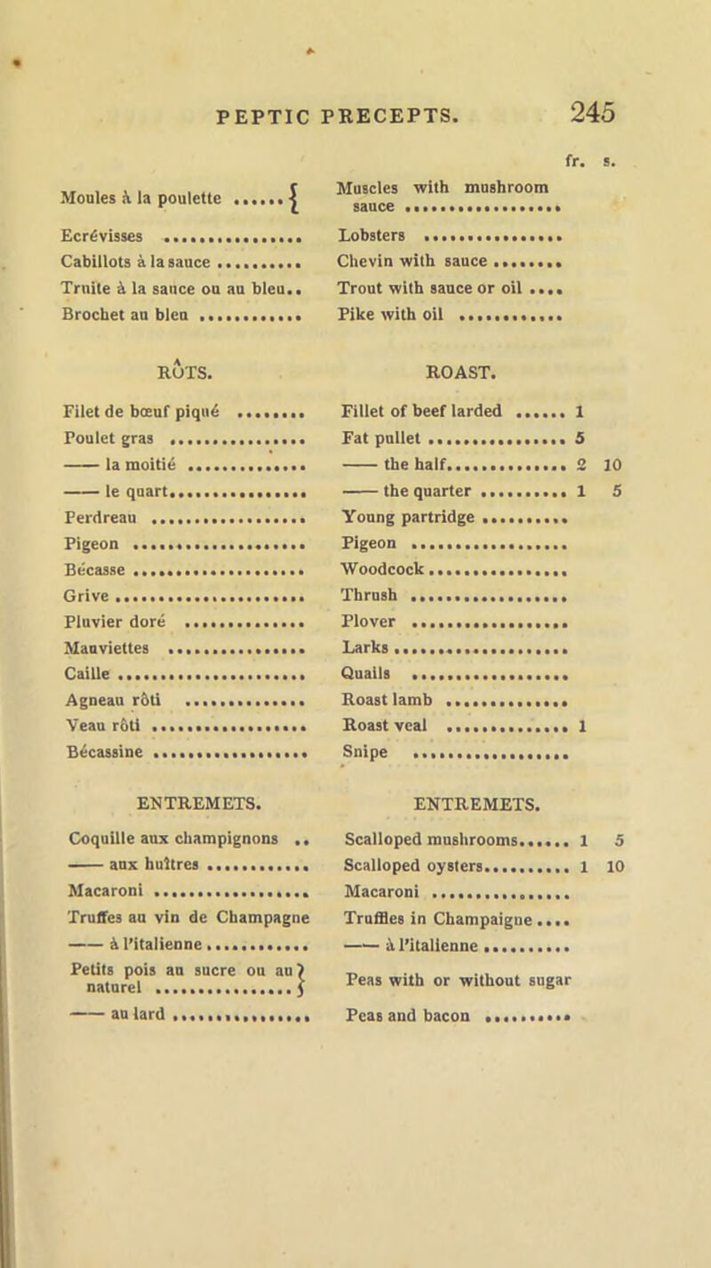 Moules & la poulette | Ecrevisses ................. Cabillots a la sauce Trnite k la sauce ou au bleu.. Brochet au bleu RUTS. Filet de boeuf pique ........ Poulet gras la moitie le quart.... Ferdreau Pigeon Becasse Grive Pluvier dore Mauviettes CaiUe Agneau r&ti Veau roti Becassine ENTREMETS. Coquille aux champignons .. aux hnitres Macaroni Truffes au vin de Champagne a l’italienne Petits pois au sucre ou au) naturel ...j au lard ................ fr. s. Muscles with mushroom sauce Lobsters Chevin with sauce Trout with sauce or oil .... Pike with oil ............ ROAST. Fillet of beef larded 1 Fat pullet 5 the half ..2 10 the quarter .......... 1 5 Young partridge Pigeon Woodcock Thrush Plover Larks Qualls Roast lamb Roast veal 1 Snipe ENTREMETS. Scalloped mushrooms...... 1 5 Scalloped oysters 1 10 Macaroni Truffles in Champaigne.... it l’italienne Peas with or without sugar Peas and bacon