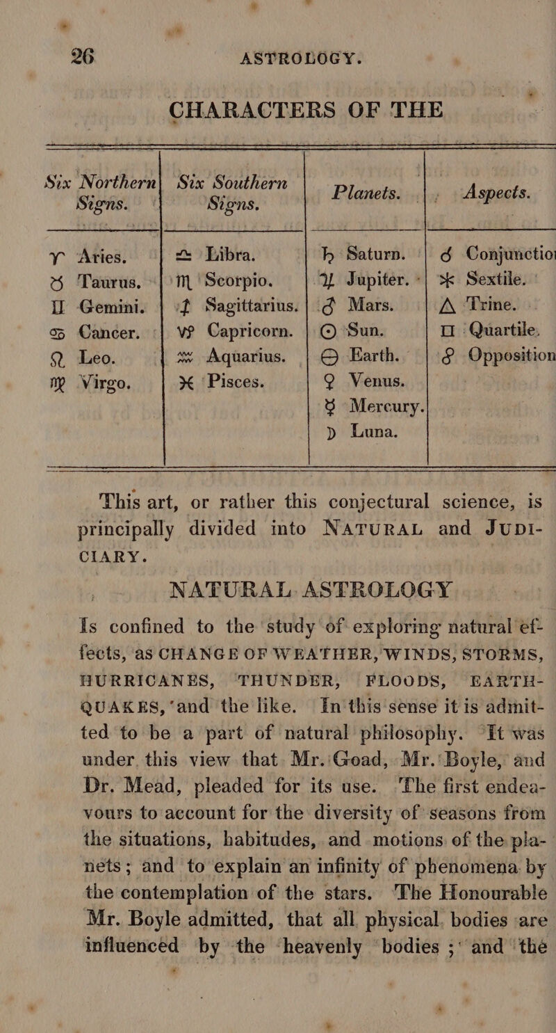 CHARACTERS OF THE BAOHAAS Sions. Signs. Planets. | . A abet Aries. x Libra. h Saturn. 3 Conjunctioi Taurus. © | ' i | Scorpio. YL Jupiter. «| &gt; Sextile. Gemini. | -f Sagittarius.| 4 Mars. A ‘Trine. Cancer. ‘| ve Capricorn. | © Sun. O ‘Quartile. Leo. =| % Aquarius. | © Earth. § Opposition Virgo. % ‘Pisces. 2 Venus. % Mercury. &gt; Luna. This art, or rather this conjectural science, is principally divided into NaTruraAL and JupI- CIARY. : NATURAL ASTROLOGY Is confined to the study of exploring natural ef- fects, as CHANGE OF WEATHER, WINDS, STORMS, HURRICANES, ‘THUNDER, FLOODS, EARTH- QUAKES, ‘and the like. In’'this'sense it is admit- ted to be a part of natural philosophy. It was under, this view that. Mr.:\Goad, Mr. Boyle, and Dr. Mead, pleaded for its use. ‘The first endea- vours to account for the diversity of seasons from the situations, habitudes, and motions. of the pla- nets; and to explain an infinity of phenomena by the contemplation of the stars. ‘The Honourable Mr. Boyle admitted, that all. physical. bodies are influenced by the ‘heavenly ‘bodies ;* and ‘the ¥