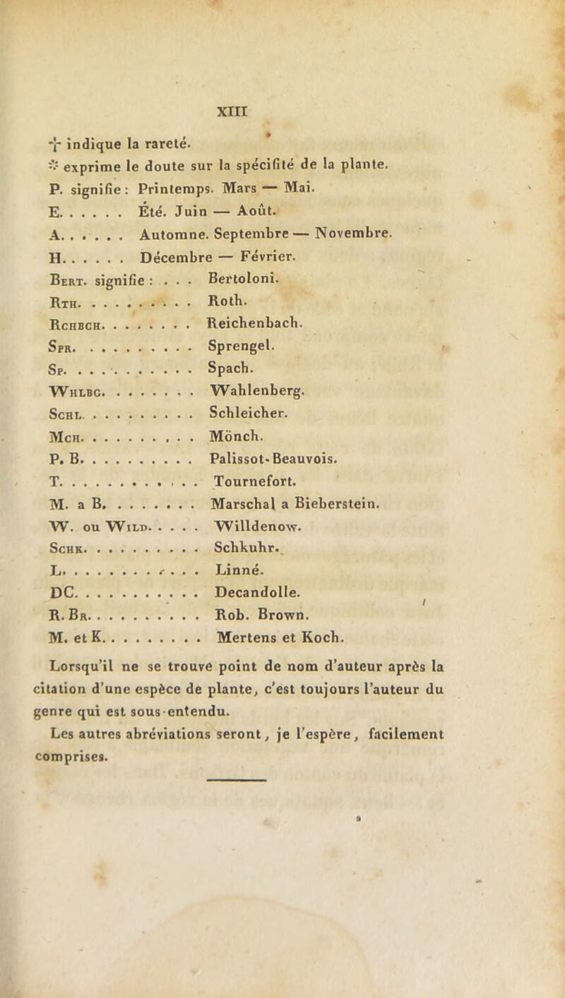 •j- indique la rareté. -V exprime le doute sur la specifite de la plante. P. signifie : Printemps. Mars — Mai. E Été. Juin — Août. A Automne. Septembre — Novembre. H Décembre — Février. Bert. signifie : . . . Bertoloni. Rth Roth. Rciîbch Reichenbach. Sfr Sprengel. Sp. . . Spach. Whlbc Wahlenberg. Schl. Schleicher. Mch Mônch. P. B Palissot-Beauvois. T Tournefort. M. a B Marscbal a Bieberstein. W. ou Wild Willdenow. Schk Schkuhr. Jj . . . Linné. DC Decandolle. i R. Br Rob. Brown. M. et K Mertens et Koch. Lorsqu’il ne se trouve point de nom d’auteur après la citation d’une espèce de plante, c’est toujours l’auteur du genre qui est sous-entendu. Les autres abréviations seront, je l’espère, facilement comprises.