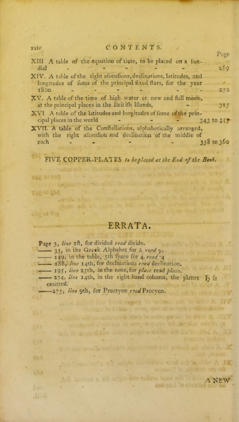 XIII A table of the equation of tiote, to be placed on a lun- dial - - . _ . XIV. A t.able of the right afcenfions, declinations, l.ititudes, .and longitudes of foine of the principal lixcd liars, for the year ^ 1800 . _ - _ . _ 27a XV. A table of the time of high water at new and full moon, at the principal pbccs in the Brit ifh Iflands, - 31 j XVI A table of tlie latitudes and longitudes of fome of the prin- cipal places in the world - - - 343 to XVII. A table of the Conftellations, alphabetically arranged, with the right afcenfion and declination of the middle of each - - - - 35810360 ( FIVE COPPER-PLATES U bcplacedat the End of the Beak. ERRATA. Page 3, line lH, for divided read i'wMc. 35} the Greek Alphabet for X read <y. • 149, in the table,-5th fpace for 4. read -4 188,-//«f 14th, for declinations rcua'declination. 195, Hue 25th, in the note, for/i/acr read flace. 274> iine 14th, in the right hand column, the planet ^ is omitted. —' a75» iifit 9tb, for Proctyon rw^Procyon. A NEW