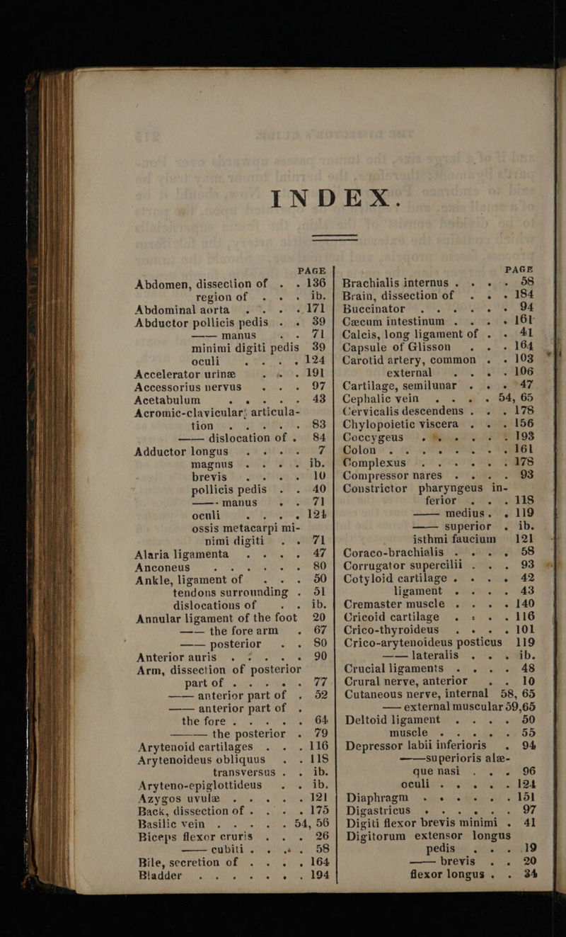  Abdomen, dissection of region of Abdominal aorta . . Abductor pollicis pedis —— manus minimi digiti pedis oculi Ao pha ale Accelerator urine gO < Accessorius nervus . Acetabulum ee Acromic-clavicular; articula- tion. —_—— dislocation of « Adductor longus .. .- magnus . . - brevis i) 10.76 pollicis pedis ——- manus oculi oh HFRS, ossis metacarpi mi- nimidigiti . . Alaria ligamenta... . Anconeus : ye ha Ankle, ligament rem : tendons surrounding . dislocations of ees Annular ligament of the foot ——theforearm . —— posterior Side Anterior auris . ; <n Arm, dissection of posterior part of ycsu eee —— anterior part of —w— anterior part of the fore tC oF ers -—_—— the posterior Arytenoid cartilages Arytenoideus obliquus transversus . Aryteno-epiglottideus Azygos uvule . . Back, dissection of . Basilic vein Biceps flexor cruris cubiti . Bile, secretion of Bladder Brachialis internus . . Brain, dissection of Buecinator’? .°*.) te Cecum intestinum . . Calcis, long ligament of Capsule of Glisson_. Carotid artery, common external . . Cartilage, semilunar . Cephalic vein. . . Cervicalis descendens . Chylopoietic viscera . Coccygeus .% +» . Bolow o'. th ere Complexus . . . .« « Compressor nares . . Constrictor pharyngeus in- ferior . . medius. . 119 —— superior isthmi faucium Coraco-brachialis . . . Corrugator supercilii Cotyloid cartilage. . ligament .. . Cremaster muscle . . . Cricoid cartilage . + Crico- thyroideus We ats Crico-arytenoideus posticus 119 —— lateralis . . . ib. Crucialligaments . .. . 48 Crural nerve, anterior . . 10 Cutaneous nerve, internal 58, 65 — external muscular 59,65 Deltoid ligament . .. . 650 miscled ssi, ey 65 Depressor labii inferioris . 94 ——superioris ale- que nasi oculi . Diaphragm - + es . Digastricus . A Digiti flexor brevis minimi . Digitorum extensor longus pedisiry. ois ——brevis . flexor longus . 