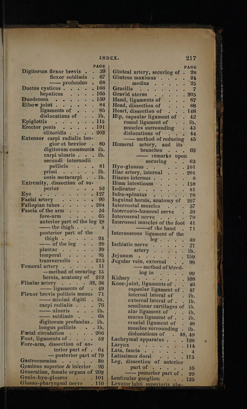            Digitorum flexor brevis . flexor sublimis —— profundus Ductus cysticus. . . . hepaticus .. . Muodenum .... . Elbow joint. . .. - ligaments of , dislocations of meets). el Bs Erector penis ... .- clitoridis . . . gior et brevior carpiulnaris. . pollicis primi. ..6202% ossis metacarpi perior a(ta Fae el cae Facial artery . . . Fallopian tubes. . Fascia of the arm . fore-arm . .  the thigh . thigh -.-, .. ——oftheleg . plantar . . . . temporal .. . transversalis . Femoral artery  Fibular artery . ... . —— ligaments of —— minimi digiti carpi radialis ——ulnaris .. sublimis   longus pollicis . Feetal circulation Foot, ligaments of . terior part of  Gastrocnemius . . PAGE 39 OE . 68 . 166 . 166 . 159 84 . 85 ib. - 115 iQ) - 203 80 Nan. 1 Sh > ab. ib, - 52 - 127 » 96 » 204 - oA 65 4 24 29 39 95 215 1] 212 71 ib. 64. 80 26    Genio-hyo-glossus Glosso-pharyngeal nerve PAGE Gluteal artery, securing of . 28 Gluteus maximus!. . . . 24 medius.. Ses py ve Be Gracie ge? «3 vee Sehe de Gravid uterus 205 Hand, ligaments of . . . 87 Head, dissection of . . . 88 Heart, dissection of . . Hip, capsular ligament of . 42 round ligament of . . ib. muscles surrounding . 43 dislocations of . . . 44 —— method of reducing 45 Humeral artery, and its branches . . . 62 —— remarks upon securing . . 63 Hyo-glossus . Pee iiarc nl Chg Iliac artery, internal . . . 201 Iliacusinternus . . . .. 8 lium intestinum . , . 159 Tudicator- 2. 084, - 81 Infra-spinatus . . . . . 78 Inguinal hernia, anatomy of 207 Intercostal muscles Pooh 18 Intercosto-humeral nerve . 59 Interosseal nerve Bled ae hy Interossei muscles of the foot 41 ——ofthehand . 71 Interosseous ligament of the legh. BO RUGS Ag Ischiatic nerve . . .-. . 27 artery : ib. Jejunum ~. -s 55) 159 Jugular vein, external . 98 —— method of bleed- Lg ies) Pk ee ag Ridney ey crn yes, Knee-joint, ligamentsof . . 46 capsular ligament of . 47 internal lateral of . ib. external lateral of . . ib. semilunar cartilages of ib. alar ligament of . . ib, mucus ligament of . . ib. crucial ligament of . 48 muscles surrounding . ib. dislocations of 48, 49 Lachrymal apparatus . - 128 Larynx . : er eed ee Lata, fase eye en ste ee Latissimus dorsi . . - 175 Leg, dissection of anterior Parl OM ene Te 1g posterior part of . 29 Lenticular ganglion - 125 Levator labii_superioris a}x- a    &amp;®                                   aaa On ree staan Ss GRR RE OE St ert cage es 