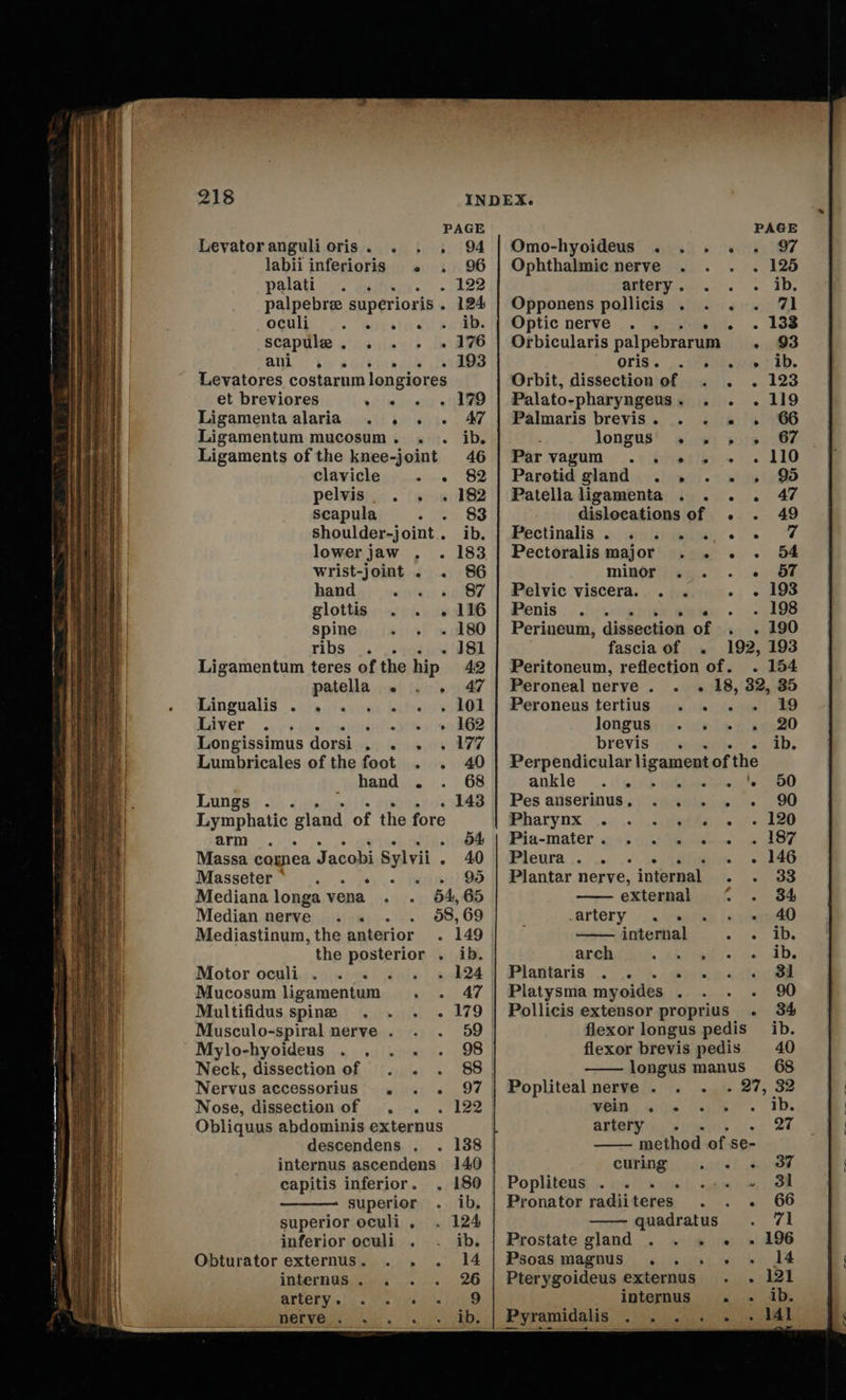 Levatorangulioris. . labii inferioris palati ‘ palpebre superior is. oculi ~ estar eile Scapule. . . + « al th elt Levatores costarum longiores et breviores wilt Ligamentaalaria . . . Ligamentum mucosum. . Ligaments of the knee-joint clavicle ere pelvisyic . fsio6 scapula shoulder-joint . lower jaw wrist-joint . . hand glottis spine ribs: J. g-ta8 Ligamentum teres of the hip. patella . .. daingualis .ofaciasiou bilkens PAVE?» 5) 7p sherepicial i> Longissimus dorsi. . . Lumbricales of the foot . hand . Lungs . . Lymphatic gland of the fore arm. . spi Massa cornea Jacobi Sylvii ° Masseter ta we Mediana longa vena Median nerve .. Mediastinum, the anterior the posterior . Motor oculi . Mucosum ligamentum Multifidus spine Musculo-spiral nerve . Mylo-hyoideus . . Neck, dissection of Nervus accessorius . Nose, dissection of Obliquus abdominis externus descendens . internus ascendens capitis inferior. superior superior oculi . inferior oculi Obturator externus. . . internus . artery. nerve . 54 40 140 ib. Omo-hyoideus . . Ophthalmic nerve . artery . Opponens pollicis . Optic nerve Orbicularis pal pebrarum OTS. 1h Orbit, dissection of Palato-pharyngeus . Palmaris brevis. . longus . Par vagum .. » Parotid gland . ,. Patella ligamenta . dislocations of Pectinalis ss 's) eis Pectoralis major . . minor . Pelvic viscera. . Penis .. pitta Perineum, dissection of . fascia of . 192, 193 Peritoneum, reflection of. . 154 Peroneal nerve. . .« 18, 32, 35 Peroneus tertius . . longus .. . brevis Perpendicular ligament of the ankle: ..H% : ' Pes anserinus, . . Mharynx. ©... .. cee Pia-mater «04> Gs) eo Pleura . . Plantar nerve, internal external artery . « internal arch «, helt Plantaris . . kg) fs Platysma myoides : Pollicis extensor proprius . flexor longus pedis flexor brevis pedis longus manus nee; 193 . 198 . 190 34 ib. 40 68 32 ib. 27 vein . .« artery . ° method of Se- curing . . Popliteus . 5 Pronator radii teres quadratus Prostate gland . . « « Psoas magnus .. ‘ Pterygoideus externus internus Pyramidalis . 