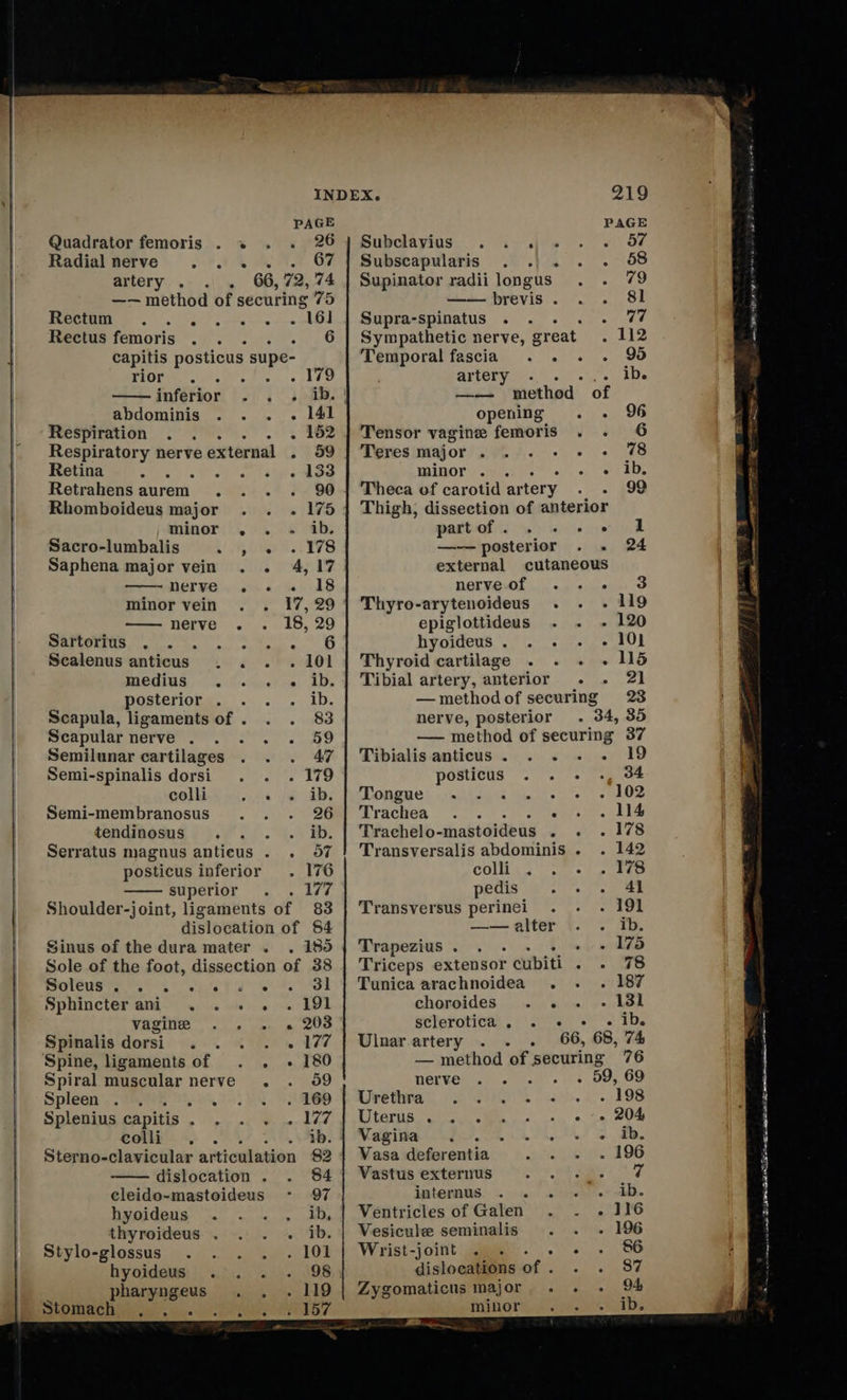       PAGE Quadrator femoris . « . . 26 Radial nerve ..... 67 artery .. .| . 66, 72,74 —— method of securing 75 PR gen getty Sy pone Rectus femoris . .. ... 6 capitis posticus supe- “LS eS ee Sa Wb inferior . . . ib. abdominis . . . . 141 Respiration . . . 152 Respiratory nerve external , 39 Retina me OT ip tor tiga oe Retrahensaurem ... . 90 Rhomboideus major . . . 175  minor . i obbs Sacro-lumbalis an 178 Saphena major vein . . 4, 17 ——Mervye.. 18 minor vein . . 17,29 —— nerve . . REE aha. then 9. Le Scalenus anticus . . . . 101 MOOUINS wil cnet oe: TD, Bosterione.. |... . 11d. Scapula, ligamentsof. . . 83 Scapular nerve . . . . . 59 Semilunar cartilages . . . 47 Semi-spinalis dorsi . . . 179 colli ya fe aes Semi-membranosus .. . 26 tendinosus . . . . ib. Serratus magnus antieus . . 957 posticus inferior . 176 superior . . 177 Shoulder-joint, ligaments of 83 dislocation of 84 Sinus of the dura mater . . 185 Sole of the foot, dissection of 38 cathy Ou a Ok Be 31 Sphincterani . ... . 191 Vicia... 2. 4203 Spinalis dorsi . . . . 2 177 Spine, ligaments of . . «+ 180 Spiral muscular nerve . . 959 Spleen ..°.°°% EN SSO Splenius capitis . » ge kt ened iets colli = 2. . tb. Sterno-clavicular articulation $2 dislocation . . 84 cleido-mastoideus - 97 hyoideus =. . .... 1b, thyroideus . . . . Ib. Stylo-glossus . .. . . 101 hyoideus; .. « ». (98 pharyngeus . . . 119 Stomach . 157     PAGE Subelayius . i spe - « 57 Subscapularis . .|.. . 58 Supinator radii longus . . 79 =. brevis. . . 8! Supra-spinatus . . . .. 77 Sympathetic nerve, great . 112 Temporal fascia . . . . 99 artery es ie —— method of opening . . 96 Tensor vagine femoris . . 6 Teres major. . - + + + 78 minor. . <u 5 wee Theca of carotid artery 2 al Boe Thigh; dissection of anterior partof i. we 2 we od ——posterior . . 24 external cutaneous Pete sks wl aerate Oo Thyro-arytenoideus . . . 119 epiglottideus . . ~ 120 hyoideus. . . - ~- 10) Thyroid cartilage . . . » 65 Tibial artery, anterior . . 21 —methodof securing 23 nerve, posterior . 34, 35 — method of securing 37 Tibialisanticus. .. . . 19 posticus . . . ., 34 DOARBEL ui eust intl > o)+ 5s eeee Trachea ard ee epee HE Trachelo- mastoideus a. ir chee Transversalis abdominis . . 142 COLA c sune t saan pedis =... 41 Transversus perinci . . . 191 ——— atter {.' .” Tb, Trapezius. . . ~~» UZ Triceps extensor cubiti tebe 4 Tunica arachnoidea . . . 187 choroides . .. - 13l sclerotica. . -« + ~ ib. Ulnar artery . . . 66, 68, 74 — method of securing 76 (sg 225 ee Pe | 59, 69 Uveitis ii Sah. 2. EOS Diterigo i Min vk. a, 5 2 Nagita (Pe OPI Bh Vasa deferentia Bie pe 396 Vastus externus ae | piear s imterAMS. . «2 ser +* AD. Ventricles of Galen . . . JI6 Vesicule seminalis . . - 196 Wrist-joint . . oth une ee dislocations of Oe ahd eke Zygomaticus major. . . 94% MLO ak DA  ett char                                                       Sn cee nae ths Te SN EE Se tage RT ee    