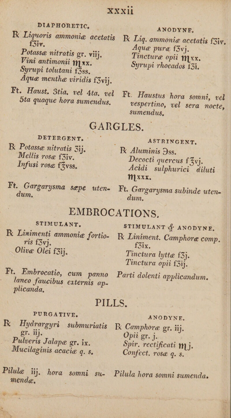 XXX DIAPHORETIC, ANODYNE, K Liquoris ammonie acetatis I Lig. ammonia acetatis f3iy, f3iv. ; Aque pure f3vj. Potass@ nitratis gr, viij. Tincture opii tyxx. Vini antimonii TILXx. Syrupi rhoeados {3i. Syrupi tolutani f3ss, Aque menthe viridis f3vij. Ft. Haust. 3tia, vel 4ta. vel Ft. Haustus hora somni, vel Sta quaque hora sumendus. vespertino, vel sera nocte, sumendus, GARGLES, __ DETERGENT. = ASTRINGENT, Kk Potasse nitratis 3ij, Fk Aluminis 9ss. Mellis rose f3iv. Decocti quercus f %vj. Infusi rose vss, Actdi sulphurici diluti My xxx. Ft. Gargarysma sepe uten= Ft. Gargarysma subinde utens dum. dum. EMBROCATIONS, STIMULANT, STIMULANT &amp; ANODYNE, Fx Linimenti ammonia fortio- E Liniment. Camphore comp. ris £3vj. f3ix. Olive Olei £3ij. Tinctura lytte £3}. Tinctura opii £3ij. Ft. Embrocatio, cum panno Parti dolenti applicandum. laneo Saucibus externis ap- plicanda, PiLs. PURGATIVE, ANODYNE, Kk Hydrargyri submuriatis Camphore gr. iij. gr. jij. Opii gr. j. Pulveris Jalape gr. ix. Spir. rectificati mj. Mucilaginis acacie q. s, Confect. rose q. s. Pilule lij. hora somni su- Pilula hora somni sumenda. mende, Fas &gt;