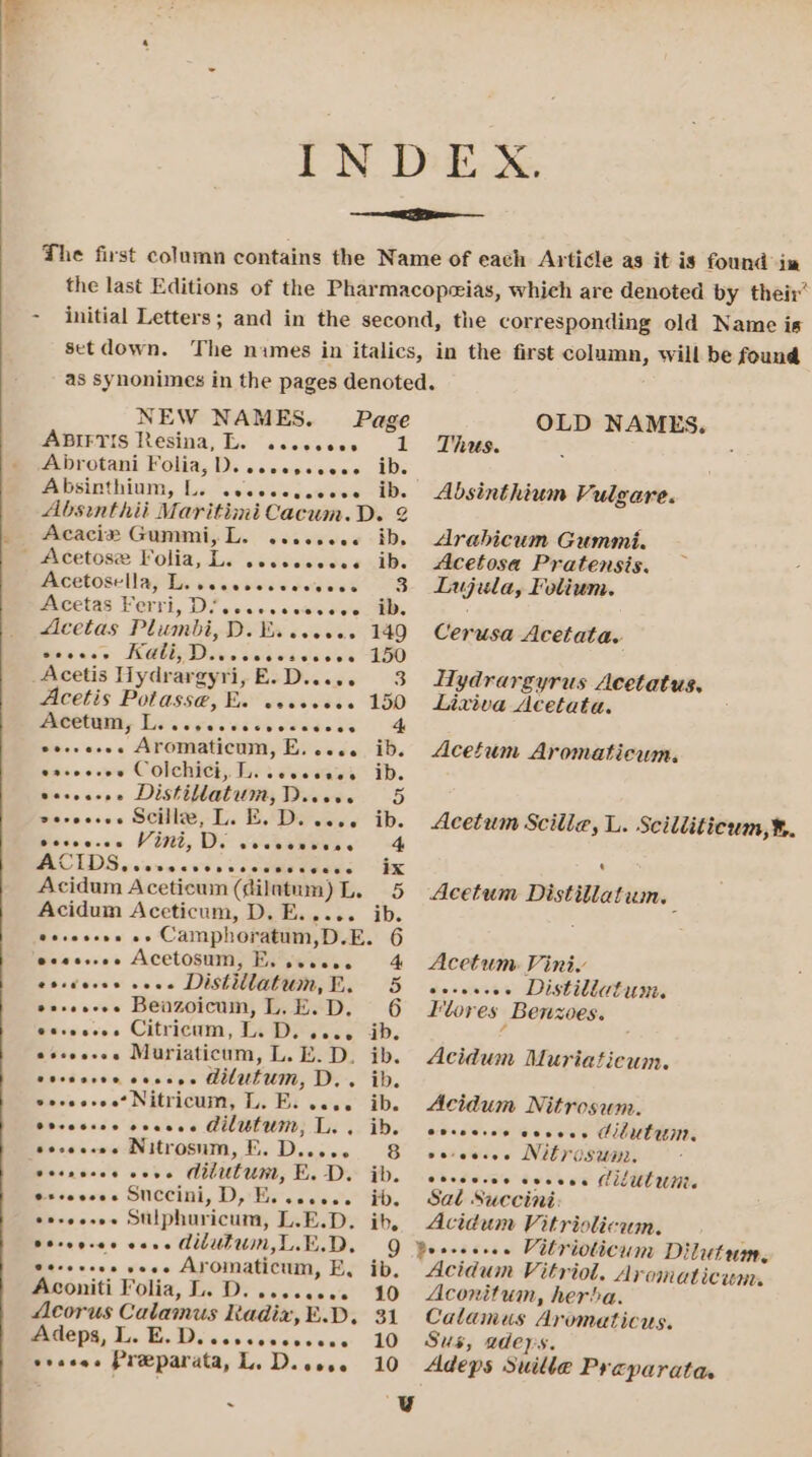 AMETIS Resina, Ls “scessccs 2 Abrotani Folia, D. eeooeeceece ib. EMOBINCNIUII. Late gieteete date eee a Be Absinthii Maritimi Cacum.D. 2 Acacixz Gummi, E. @rceesene ib. ; Acetose Folia, i OF eeeseseecs ib. EECEEOSE agiDi els a eberes dodiviee 3 Acetas Ferri, DU bier ero scoters ib. Acetas Plumbi, D. Es eevee 149 Seeetes ISTE Sih whe Soe 150 -Acetis Hydrargyri, E.D..... 3 Acetis Potasse@, 138 etesoesos 150 ey Liiigecsivecdstees | 4 Ser esas Aromaticum, E. eceee ib. erseeees Colchici,. L. Ridius sare 10. seccceee Distilatum, Diesse 5 vecocses OCHIY, L. E. D. .02. ib. Seseeeres Vint, D. eeeeeeensease 4 RAS LIDS goin sune s'S op eT eS ix Acidum Aceticum (dilntum)L. 5 Acidum Aceticum, D. E..... ib. eevesess os Camphoratum,D.E. 6 Seasssee Acetosum, E. seeese 4 @Oee eres sone Distiilatumn, FB. 5 eeseeeee Benzoicum, L.E.D. 6 Seeccese Citricum, Ti Diesece a escooses Muriaticum, L.E.D. i @ereeeste eH ese8 ditutum, D. o Sersars -*Nitricum, bs E. eeese OOrecsee eeeanene dilutum, t . seseeeee Nitrosum, £.D..... 8 veraseee vove Miiutum, E. D. Orrovess Succini, D, K. eeeeee eereeses StUphuricum, L.E.D. eereeres cone didusum,L.E.D. 9 eereeeee veee Aromaticum, E, ib, Aconiti Folia, L. D. ....ee08 10 Acorus Calamus Radix,E.D, 31 ees, 2. Dias csscscvee -20 erases Preparata, i Pap DA cose 10 Thus. Absinthium Vulgare. Arahicum Gummi. Acetosa Pratensis. Lnujula, Folium. Cerusa Acetata. Hydrargyrus Acetatus. Lixiva Acetata. Acefum Aromaticum. Acetum Scille, L. Scilliticum,*.. Acetum Distillatum. : Acetum Viniv ecrosves Distillatum. Flores Benzoes. 4 Acidum Muriaticum. Acidum Nitrosum. oreveree cosees SoUEUI. ecrescese Nifrosum. @ereerseae « ee eee Cigutune. Sal Succini Acidum Vitriolicaun. Poseeeeee Vitrioticum Dilutum, Acidum Vitriol, Aromaticumn. Aconitum, herba. Calamus Aromaticus. Sus, adeps. Adeps Suille Prcparata.