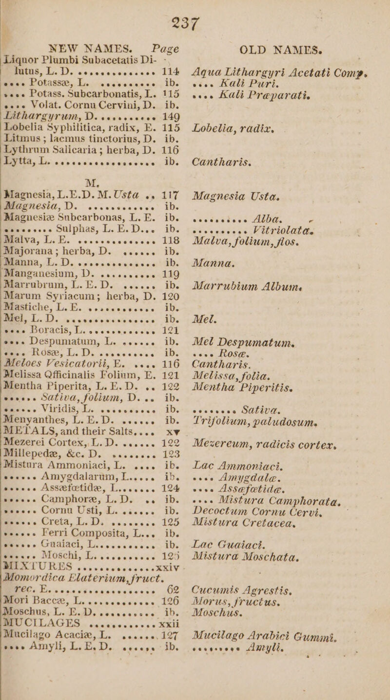 Liquor Plumbi Subacetatis Di- - jutus, | BoP S@eegesseeeaeod 114 eose Potasse, L. esecssecece ib. ssoe Potass. Subcarbonatis, L. 115 ee2- VOlat. Cornu Cervini, D. ib. Lithargyrum, D. seesesceee 149 Lobelia Syphilitica, radix, E. 115 Litmus ; lacmus tinetorius, D. ib. Lythrum Salicaria; herba, D. 116 Lytta, L. e@teeeeoeseteseaeeteveres ib. M. Magnesia, L.E.D.M.Usta ., BMGZIUCSTA, D. occevaccceve Magnesie Subcarbonas, L. E. esseeseee SUIphas, L. E.D... Malva, L. E. eeeseceseesene Majorana; herba, D. ws... DA, AL 5) Os, wieiaioin-sieieraeiaeee |Manganesium, D. ....ccceoe Peeerribrom, 1. 1. Ds ssiceee Marum Syriacum; herba, D. Mastiche, LEAL eerseseeseses Mel, L. D. seeseseeeoeeseesene eeee Boracis, L. eaeeeeeseesene eee. Despumatum, L. ....0 ees Rose, f OF De eRe Metoes Vesicatorii, E. see. Melissa Qfficinalis Folium, E. Mentha Piperita, L.E.D. .. coos. Sativa, folium, D... @eecese Viridis, L. eeeteesaene Menyanthes, L.E.D. .s.ee METALS, and their Salts.... Mezerei Cortex,,L. D. ...... Millepede, &amp;c. D. secosece Mistura Ammoniaci, L. .... eeeese Amygdalarum, L..... covese Asseefectide, Leeeesee seee+. Camphore, L.D. .. Sereee Cornu Usti, 1. sicces eeeres Creta, 1 D. eesee6e8 eeeee- Ferri Composita, L... aueees GHAIACL, Lin dssce ee ess Peenee Moschi, L seeoeeeneee 117 ib. ib. ree 118 ib. ib. 119 ib. 120 ib. ib. 121 ib. ib. 116 121 122 ib. ib. ib. 122 123 ib. ib. 124 ib. ib. 125 ib. ib. 126 Momordica Elaterium, fruct. CID stants vital w/aikla/neralaiove.e's 62 Mori Bacce, L. wecncocscses 126 Mmoschus, 1. B.1), secsesceoe id. MUCILAGES Sainialiiwielare vig:0 SCREE Mucilago Acacize, L. .oee+e.127 eeee Amyli, Lek. Ly, LSE At ib, Aqua Lithargyri Acetati Comp. ecee Kali Puri. eves Kali Preparati. Lobetia, radix. Cantharis. Magnesia Usta. Seeeneseve Alba. - sesersvess Vitriolata. Maltva, folium, fios. Manna. Marrubium Album Mel. Mel Despumatum. sees ROSE. Cantharis. Melissa, folia. Mentha Piperitis. seeseees Sativa. Trifolium, paludosum. Mezereum, radicis cortex. Lac Ammoniaci. eoes Amygdale. os02 Assefetide. «+e. Mistura Camphorata. Decoctum Cornu Cervi, Mistura Cretacea. Lac Guaiaci. Mistura Moschata,. Cucumis Agrestis, Morus, fructus. Moschus. Mucilago Arabict Gumini. eeeesvege Anmyli.
