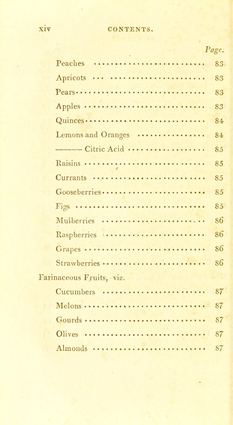 Page. Peaches • • S3 Apricots S3 Pears 83 Apples S3 Quinces S4 Lemons and Oranges • • 84 • Citric Acid 85 Raisins 85 Currants • 85 Gooseberries * 85 Figs 85 Mulberries • • • s 6 Raspberries 86 Grapes 86 Strawberries 86 Farinaceous Fruits, viz. Cucumbers 87 Melons • * S7 Gourds 87 Olives 87 Almonds 87