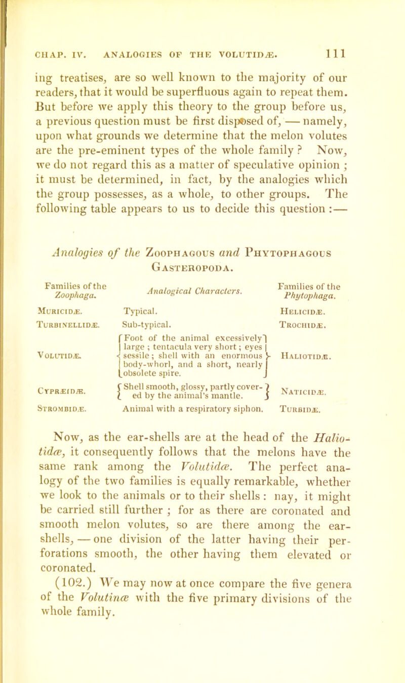 ing treatises, are so well known to the majority of our readers, that it would be superfluous again to repeat them. But before we apply this theory to the group before us, a previous question must be first disposed of, — namely, upon what grounds we determine that the melon volutes are the pre-eminent types of the whole family ? Now, we do not regard this as a matter of speculative opinion ; it must be determined, in fact, by the analogies which the group possesses, as a whole, to other groups. The following table appears to us to decide this question : — Analogies of the Zoophagous and Phytophagous Gasteropoda. Families of the Zoophaga. Analogical Characters. Families of the Phytophaga. MURICIDiE. Turbinellidas. V OLUTIDjE. CYPR£UD/E. Strombid.e. Typical. Sub-typical. IFoot of the animal excessively) large ; tentacula very short; eyes j sessile; shell with an enormous S- body-whorl, and a short, nearly I obsolete spire. J HELICIDiE. TR0CHID2E. HaLIOTIDjE. Naticid^e. f Shell smooth, glossy, partly cover- t ed by the animal’s mantle. J Animal with a respiratory siphon. Turbid^:. Now, as the ear-shells are at the head of the Halio- tidee, it consequently follows that the melons have the same rank among the Volutidoe. The perfect ana- logy of the two families is equally remarkable, whether we look to the animals or to their shells: nay, it might be carried still further • for as there are coronated and smooth melon volutes, so are there among the ear- shells, — one division of the latter having their per- forations smooth, the other having them elevated or coronated. (102.) We may now at once compare the five genera of the Volutince with the five primary divisions of the whole family.