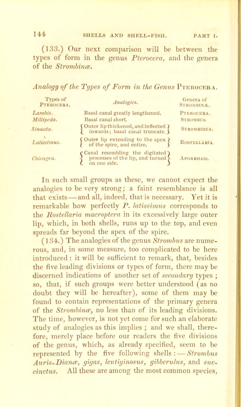 (133.) Our next comparison will be between the types of form in the genus Pterocera, and the genera of the Strombince. Analogy of the Types of Form in the Genus Pterocera. Types of Pterocera. Analogies. Genera of Strombince. Lcimbis. Basal canal greatly lengthened. Pterocera. Mi lit pc da. Basal canal short. Strombus. Sinuata. COuter lip thickened, and inflected } (_ inwards; basal canal truncate. J Strombidea. \ Latissimus. C Outer lip extending to the apex 1 £ of the spire, and entire. } Rostellaria. rCanal resembling the digitated! Chiragra. processes of the lip, and turned > C on one side. j Aporrhais. In such small groups as these, we cannot expect the analogies to be very strong; a faint resemblance is all that exists—and all, indeed, that is necessary. Yet it is remarkable how perfectly P. latissimus corresponds to the Rostellaria macroptera in its excessively large outer lip, which, in both shells, runs up to the top, and even spreads far beyond the apex of the spire. (134.) The analogies of the genus Stromhus are nume- rous, and, in some measure, too complicated to be here introduced: it will be sufficient to remark, that, besides the five leading divisions or types of form, there may be discerned indications of another set of secondary types ; so, that, if such groups were better understood (as no doubt they will be hereafter), some of them may be found to contain representations of the primary genera of the Strombince, no less than of its leading divisions. The time, however, is not yet come for such an elaborate study of analogies as this implies ; and we shall, there- fore, merely place before our readers the five divisions of the genus, which, as already specified, seem to be represented by the five following shells: — Strombus Auris-Fiance, gigas, lentiginosus, gibberulus, and suc- cinctus. All these are among the most common species,