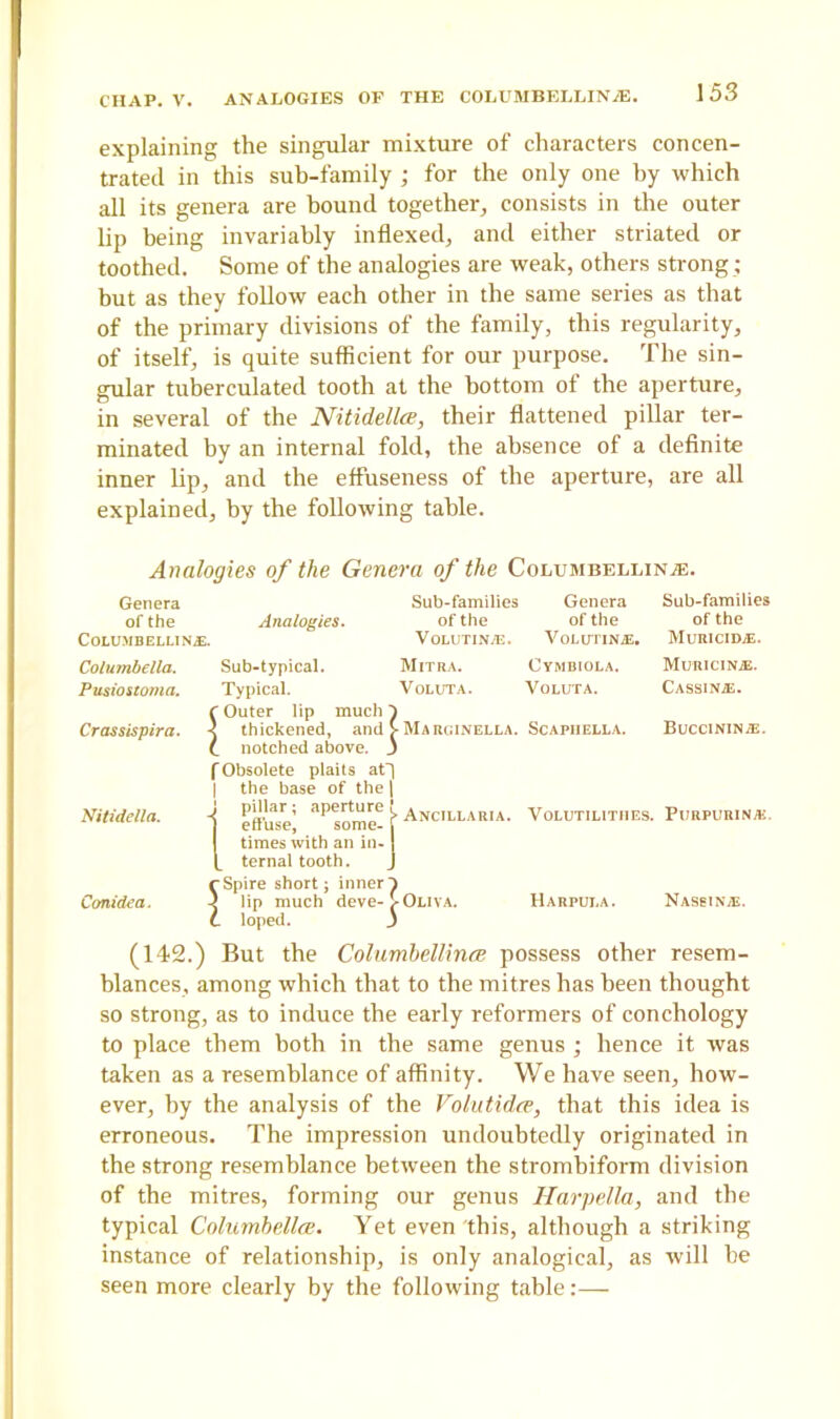 explaining the singular mixture of characters concen- trated in this sub-family ; for the only one by which all its genera are hound together, consists in the outer lip being invariably inflexed, and either striated or toothed. Some of the analogies are weak, others strong; but as they follow each other in the same series as that of the primary divisions of the family, this regularity, of itself, is quite sufficient for our purpose. The sin- gular tuberculated tooth at the bottom of the aperture, in several of the Nitidellce, their flattened pillar ter- minated by an internal fold, the absence of a definite inner lip, and the effuseness of the aperture, are all explained, by the following table. Analogies of the Genera of the Colxjmbellinje. Genera Sub-families Genera Sub-families of the Analogies. of the of the of the CoLUMBELLINiE. Volutina. VoLUTINA. Muricida. Columbella. Sub-typical. Mitra. Cymbiola. Muricinje. Pusiostoma. Typical. r Outer lip much ' VOLUTA. ) VOLUTA. Cassina. Crassispira. < thickened, and ] C. notched above. _ ^■Marcinella. SCAPIIELLA. Buccinina. fObsolete plaits at~| | the base of the | Nitidella. 1 pillar ; aperture i I effuse, some- I times with an in- | L ternaltooth. > Ancillaria. 1 VOLUTILITIIES. PlIRPURINAi. rSpire short; inner 1 5 lip much deve-$■ Oliva. C loped. j Conide a. Harpui.a. Nassina. (142.) But the Columbellince possess other resem- blances, among which that to the mitres has been thought so strong, as to induce the early reformers of conchology to place them both in the same genus ; hence it was taken as a resemblance of affinity. We have seen, how- ever, by the analysis of the Volutidce, that this idea is erroneous. The impression undoubtedly originated in the strong resemblance between the strombiform division of the mitres, forming our genus Harpella, and the typical Columbellce. Yet even this, although a striking instance of relationship, is only analogical, as will be seen more clearly by the following table:—-