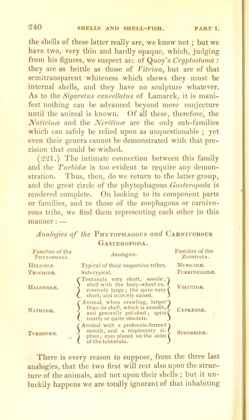 the shells of these latter really are, we know not; but we have two, very thin and hardly opaque, which, judging from his figures, we suspect arc of Quoy’s Cryptostoma : they are as brittle as those of Vitrina, but are of that semitransparent whiteness which shows they must he internal shells, and they have no sculpture whatever. As to the Sigaretus cancellatus of Lamarck, it is mani- fest nothing can he advanced beyond mere conjecture until the animal is known. Of all these, therefore, the Naticince and the Neritince are the only sub-families which can safely be relied upon as unquestionable ; yet even their genera cannot he demonstrated with that pre- cision that could be wished. (221.) The intimate connection between this family and the Turbidce is too evident to require any demon- stration. Thus, then, do we return to the latter group, and the great circle of the phytophagous Gasteropoda is rendered complete. On looking to its component parts or families, and to those of the zoophagous or carnivo- rous tribe, we find them representing each other in this manner: — Analogies of the Phytophagous and Carnivorous Gasteropoda. Families of the Phytophaoa. Analogies. Families of the Zoophaga. HeLICIDiE. Trochidal HaLIOTIDjE. Naticiile. TURBIDJDiE. Typical of their respective tribes. Sub-typical. rTentacula very short, sessile; ) shell with the body-whorl ex- j cessively large ; the spire very C short, and scarcely raised, r Animal, when crawling, larger ) than its shell, which is smooth, j and generally polished; spire ( nearly or quite obsolete. C Animal with a proboscis-formed 3 mouth, and a respiratory si- 1 phon; eyes placed on the sides ( of the tentacula. I MURICIDAi. Turbinellidas. VOLUTIDA5. CYPRASIDAi. I Strombidas. There is every reason to suppose, from the three last analogies, that the two first will rest also upon the struc- ture of the animals, and not upon their shells ; hut it un- luckily happens we are totally ignorant of that inhabiting