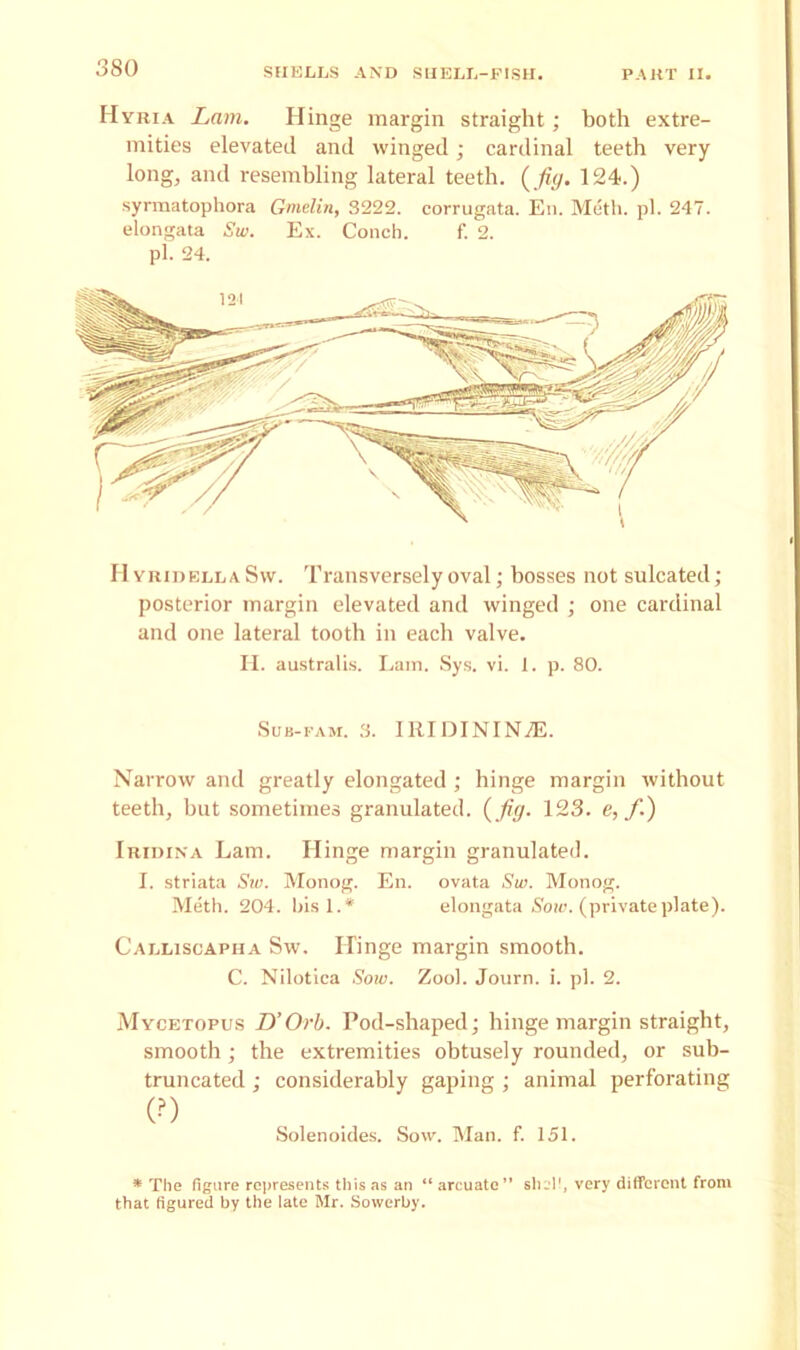 Hyria Lam. Hinge margin straight; both extre- mities elevated and winged; cardinal teeth very long, and resembling lateral teeth, {fig. 124.) syrmatophora Gmelin, 3222. corrugata. En. Meth. pi. 247. elongata Sw. Ex. Conch. f. 2. pi. 24. IIvridellaSw. Transversely oval; bosses not sulcated; posterior margin elevated and winged ; one cardinal and one lateral tooth in each valve. H. australis. Lam. Sys. vi. 1. p. 80. Sub-fam. 3. IltlDININiE. Narrow and greatly elongated ; hinge margin without teeth, but sometimes granulated, {fig. 123. e, f.) Iridina Lam. Hinge margin granulated. I. striata Siv. Monog. En. ovata Sw. Monog. Meth. 204. hist.* elongata Sow. (private plate). Calliscapha Sw. Hinge margin smooth. C. Nilotica Sow. Zool. Journ. i. pi. 2. Mycetopus L’Orb. Pod-shaped; hinge margin straight, smooth; the extremities obtusely rounded, or sub- truncated ; considerably gaping ; animal perforating (?) Solenoides. Sow. Man. f. 151. * The figure represents this as an “ arcuate” shelf, very different from that figured by the late Mr. Sowerby.