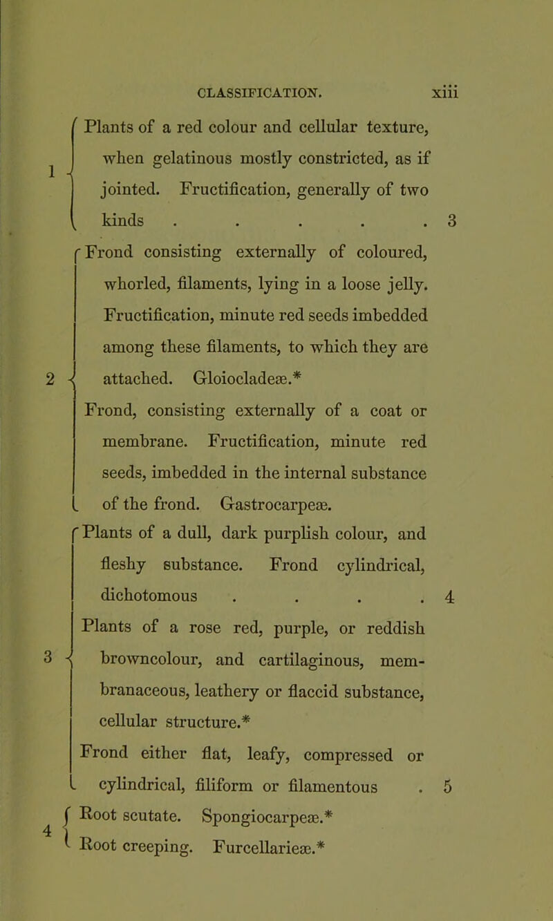 CLASSIFICATION. Xlll ^ Plants of a red colour and cellular texture, when gelatinous mostly constricted, as if jointed. Fructification, generally of two ^ kinds . . . . .3 'Frond consisting externally of coloured, whorled, filaments, lying in a loose jelly. Fructification, minute red seeds imbedded among these filaments, to which they are -< attached. Gloiocladese.* Frond, consisting externally of a coat or membrane. Fructification, minute red seeds, imbedded in the internal substance of the frond. Gastrocarpese. ' Plants of a dull, dark purpKsh colour, and fieshy substance. Frond cylindrical, dichotomous . . . .4 Plants of a rose red, purple, or reddish ^ browncolour, and cartilaginous, mem- branaceous, leathery or flaccid substance, cellular structure.* Frond either flat, leafy, compressed or cylindrical, filiform or filamentous . 5 J Root scutate. Spongiocarpeae.* ^ Root creeping. Furcellariea3.*