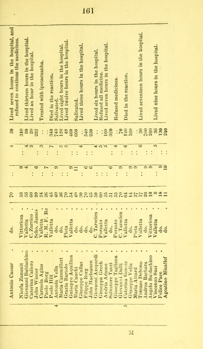1G1 or*—s—f;—s or-—60 <5—a—srs—s® ars £ §8g§SSS§SSSS§R5SSSSSg.32SJS§2°2S = M