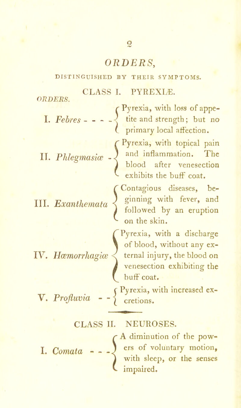 ORDERS, DISTINGUISHED BY THEIR SYMPTOMS. CLASS I. PYREXLE. ORDERS. I. Febres - - IT. Phlegmasice - Pyrexia, with loss of appe- tite and strength; but no primary local affection. Pyrexia, with topical pain and inflammation. The blood after venesection exhibits the buff coat. III. Exanthemata C Contagious diseases, be- ) ginning with fever, and J followed by an eruption ^ on the skin. Pyrexia, with a discharge of blood, without any ex- ternal injury, the blood on venesection exhibiting the buff coat. V. Prqfluvia Pyrexia, with increased ex- cretions. CLASS II. NEUROSES. r A diminution of the pow- I. Comata ) ers of voluntary motion, j with sleep, or the senses v impaired.