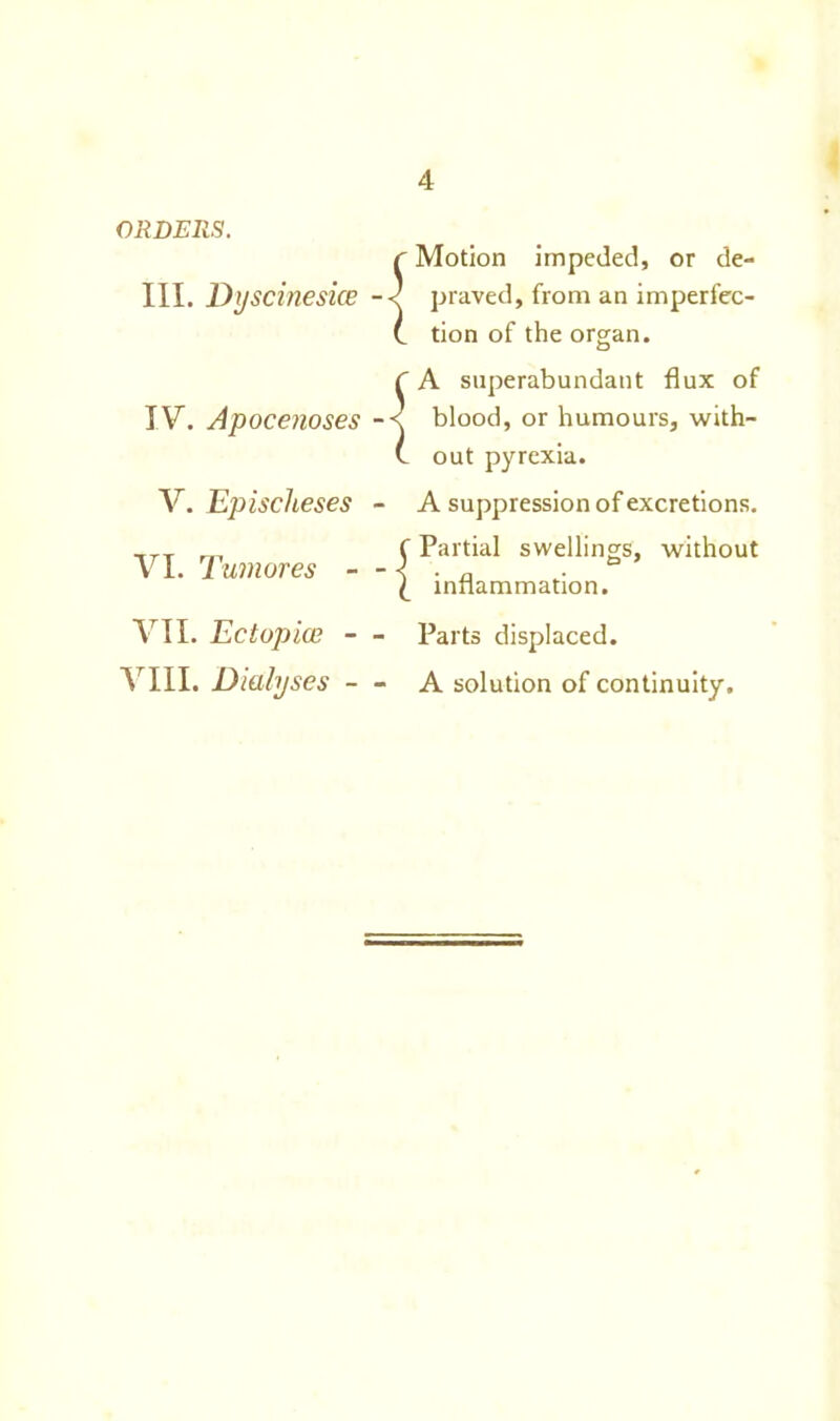 ORDERS. r Motion impeded, or de- III. Dyscinesice -< praved, from an imperfec- (. tion of the organ. f A superabundant flux of IV. Apocenoses -< blood, or humours, with- (. out pyrexia. V. Epischeses - VI. Tumores - - VII. Ectopics — VIII. Dialyses — A suppression of excretions. Partial swellings, without inflammation. Parts displaced. A solution of continuity.