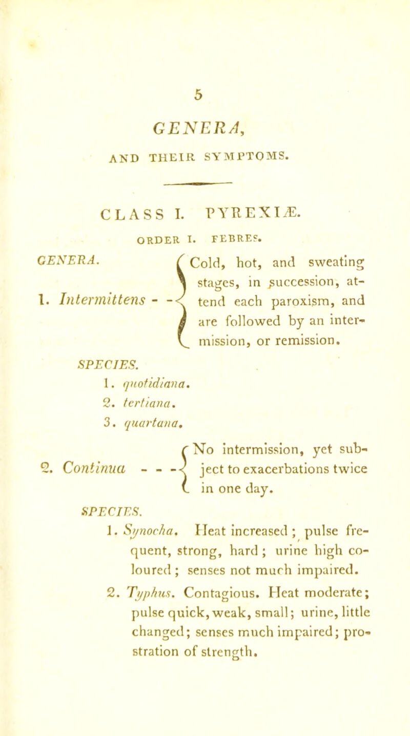 GENERA, AND THEIR SYMPTOMS. CLASS I. PYREXI/E. ORDER I. FEBRES. GENERA. 1. Intermittens S l Cold, hot, and sweating stages, in succession, at- tend each paroxism, and are followed by an inter- mission, or remission. SPECIES. 1. quotidian a. 2. tcrtiana. 3. quartana. r No intermission, yet sub- 2. Continua - - -< ject to exacerbations twice (. in one day. SPECIES. 1. Si/nocha. Heat increased ; pulse fre- quent, strong, hard ; urine high co- loured ; senses not much impaired. 2. Typhus. Contagious. Heat moderate; pulse quick,weak, small; urine, little changed; senses much impaired; pro- stration of strength.