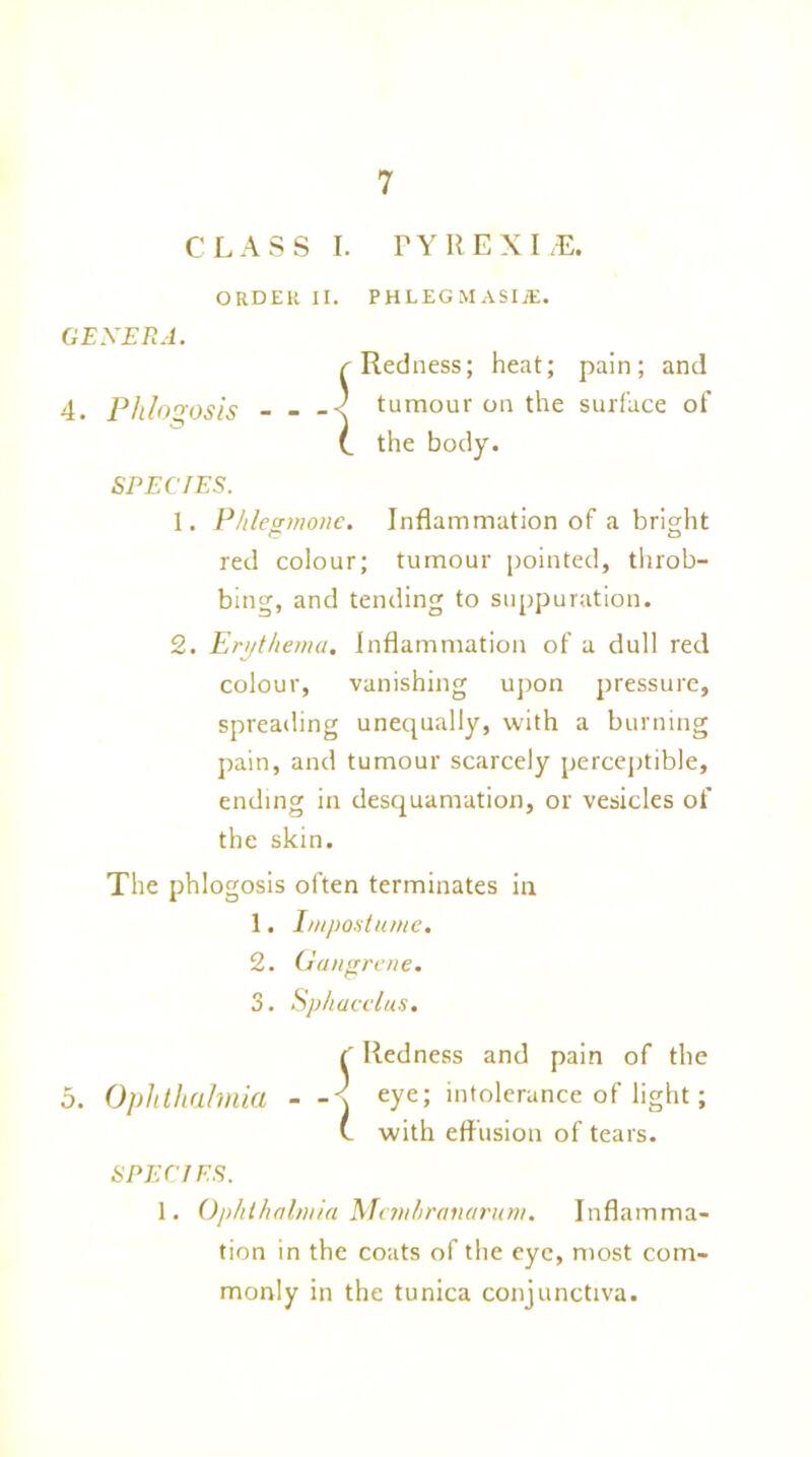 CLASS I. PYRE XI 42. ORDER II. PHLEGMASIA. GENERA. r Redness; heat; pain; and 4. Ph logos is - - -< tumour on the surface of (_ the body. SPECIES. 1. Phleemone. Inflammation of a bright ID O red colour; tumour pointed, throb- bing, and tending to suppuration. 2. Erythema. Inflammation of a dull red colour, vanishing upon pressure, spreading unequally, with a burning pain, and tumour scarcely perceptible, ending in desquamation, or vesicles of the skin. The phlogosis often terminates in 1. Impostume. 2. Gangrene. 3. Sphacelus. 5. Ophthalmia Redness and pain of the eye; intolerance of light; with eff usion of tears. SPECIES. 1. Ophthalmia Memhranarum. Inflamma- tion in the coats of the eye, most com- monly in the tunica conjunctiva.