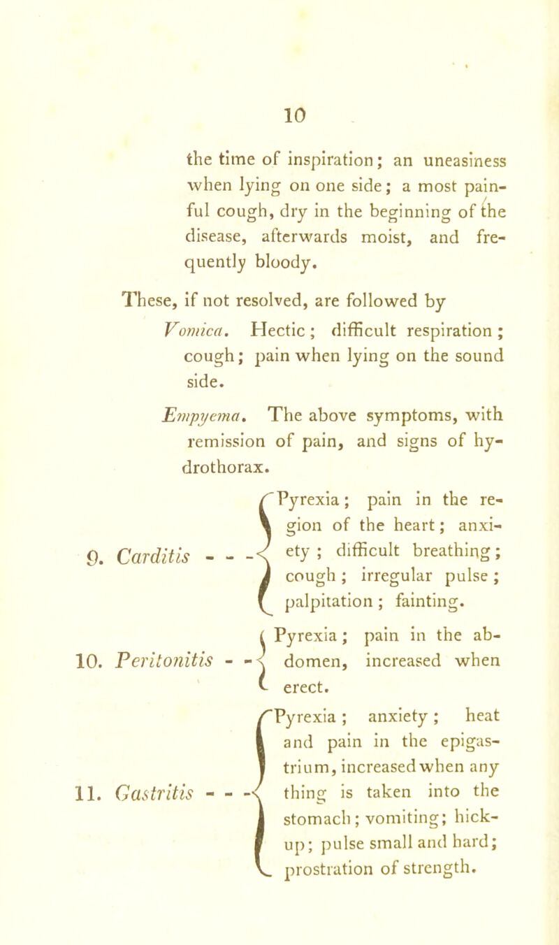 the time of inspiration; an uneasiness when lying on one side; a most pain- ful cough, dry in the beginning of the disease, afterwards moist, and fre- quently bloody. These, if not resolved, are followed by Vomica. Hectic ; difficult respiration ; cough; pain when lying on the sound side. Empyema. The above symptoms, with remission of pain, and signs of hy- drothorax. 9. Carditis 10. Peritonitis 11. Gastritis - /'Pyrexia; pain in the re- \ gion of the heart; anxi- ety ; difficult breathing; J cough ; irregular pulse ; f palpitation; fainting. i Pyrexia ; pain in the ab- domen, increased when erect. Pyrexia; anxiety; heat and pain in the epigas- trium, increased when any thing is taken into the stomach; vomiting; hick- up; pulse small and hard; prostration of strength.