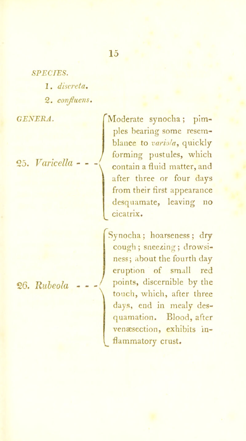 SPECIES. 1. dhcreta. 2. covjhiens. GENERA. 25. Varicella rModerate synocha; pim- ples hearing some resem- blance to variola, quickly / forming pustules, which \ contain a fluid matter, and after three or four days from their first appearance desquamate, leaving no cicatrix. 26. Rubeola Synocha; hoarseness; dry cough ; sneering; drowsi- ness; about the fourth day eruption of small red points, discernible by the \ touch, which, after three days, end in mealy des- quamation. Blood, after venaesection, exhibits in- flammatory crust.
