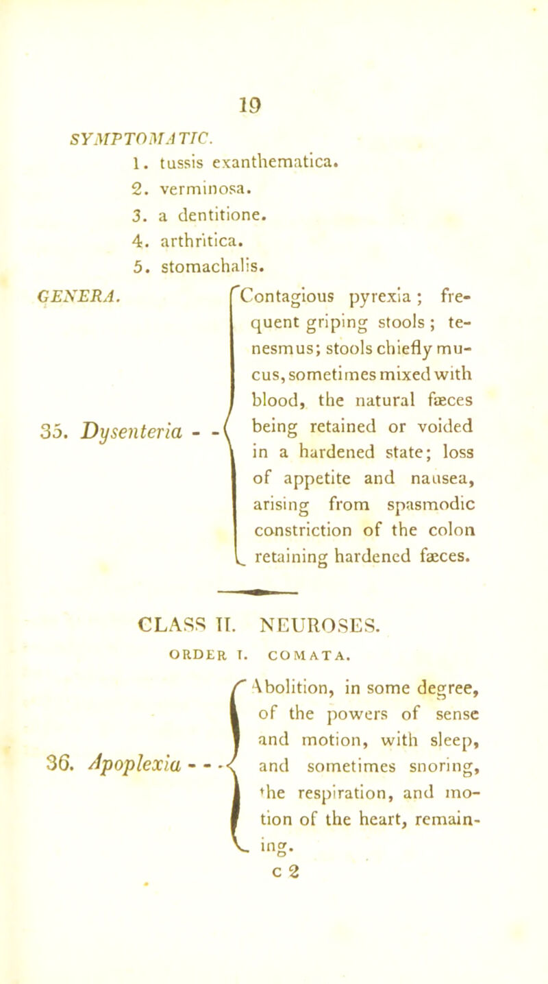 SYMPTOMATIC. 1. tussis exanthematica. 2. verminosa. 3. a dentitione. 4. arthritica. 5. stomachalis. GENERA. fContagious pyrexia ; fre- quent griping stools; te- nesmus; stools chiefly mu- cus, sometimes mixed with blood, the natural feces 35. Dysenteria - being retained or voided in a hardened state; loss of appetite and nausea, arising from spasmodic constriction of the colon ^ retaining hardened feces. CLASS II. NEUROSES. ORDER T. COMATA. {Abolition, in some degree, of the powers of sense and motion, with sleep, and sometimes snoring, ♦he respiration, and mo- tion of the heart, remain- ing, c 2