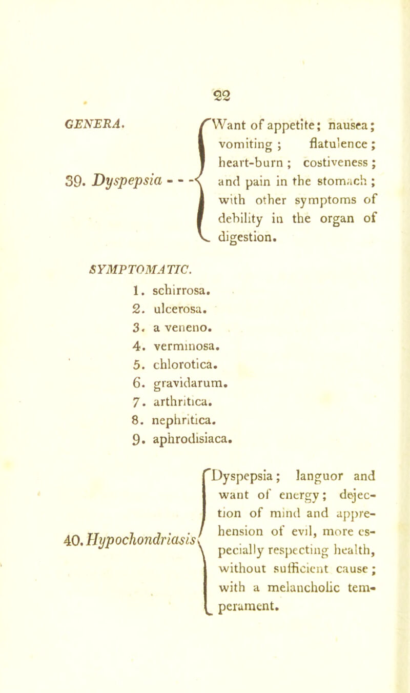 GENERA. 39. Dyspepsia 'Want of appetite; nausea; vomiting; flatulence; heart-burn ; costiveness; and pain in the stomach ; with other symptoms of debility in the organ of digestion. SYMPTOMATIC. 1. schirrosa. 2. ulcerosa. 3. a veneno. 4. verminosa. 5. chlorotica. 6. gravidarum. 7. arthritica. 8. nephntica. 9. aphrodisiaca. 40. Hypochondriasis Dyspepsia; languor and want of energy; dejec- tion of mind and appre- hension of evil, more es- pecially respecting health, without sufficient cause; with a melancholic tem- perament.